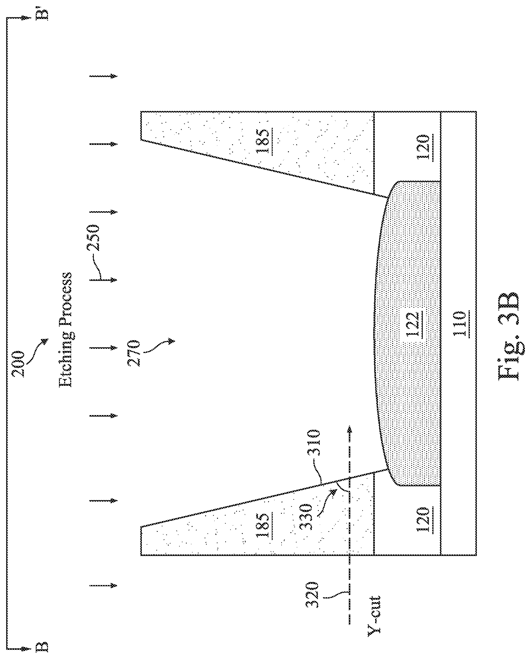 Patent US12414321 Figure 6 – Contact profile optimization for IC device performance improvement