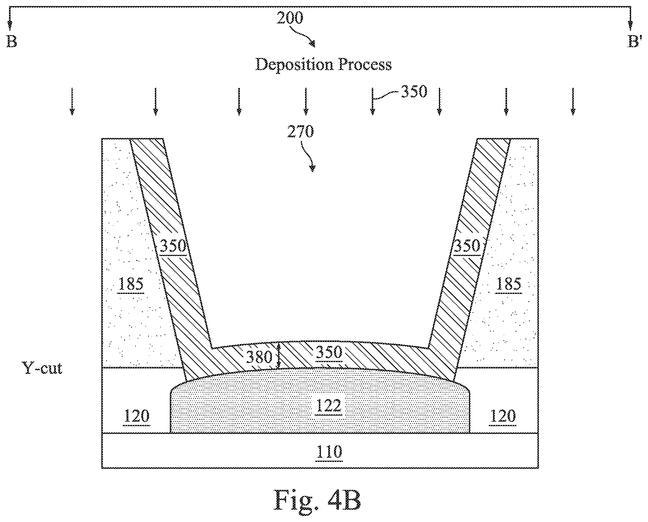 Patent US12414321 Figure 8 – Contact profile optimization for IC device performance improvement