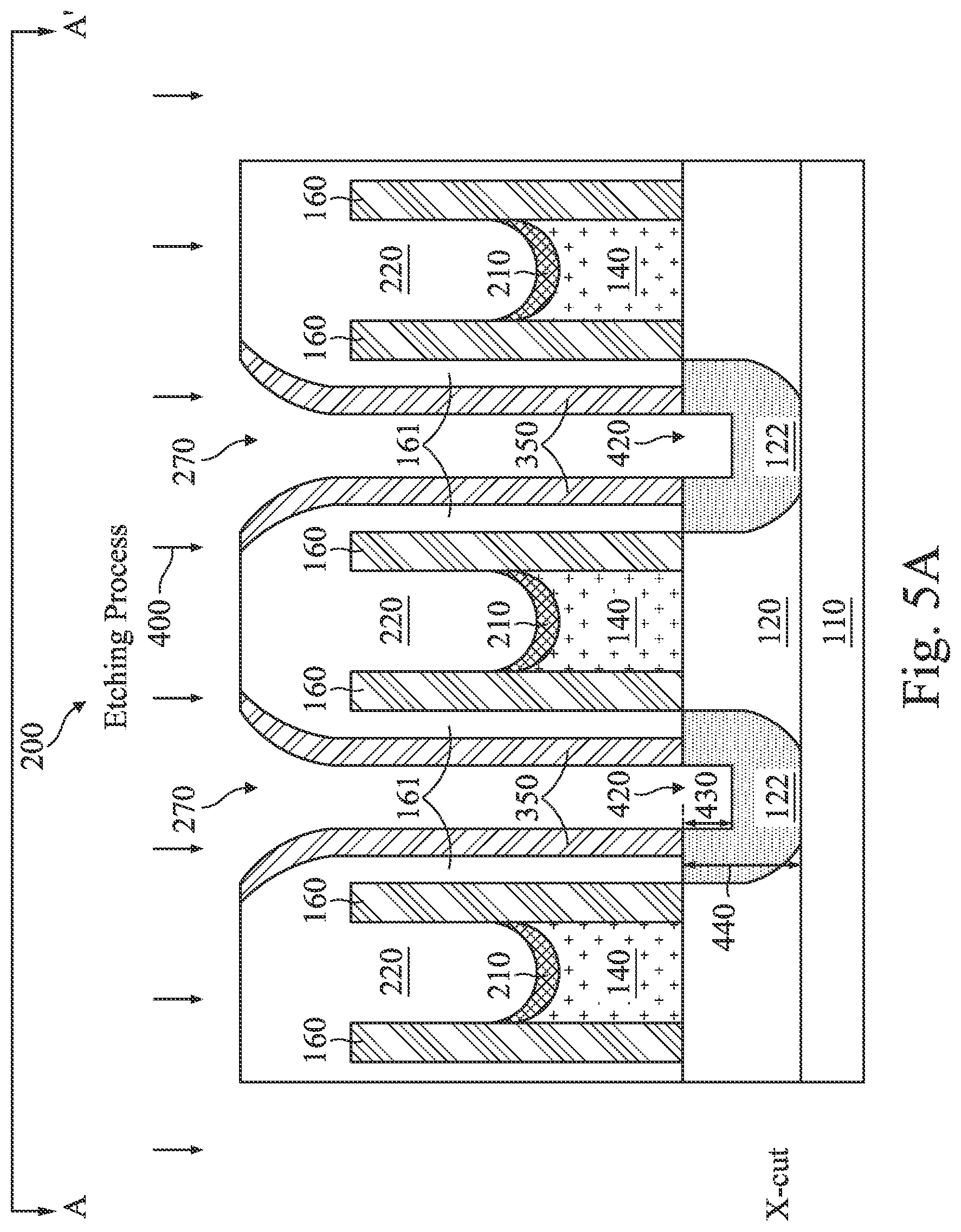 Patent US12414321 Figure 9 – Contact profile optimization for IC device performance improvement