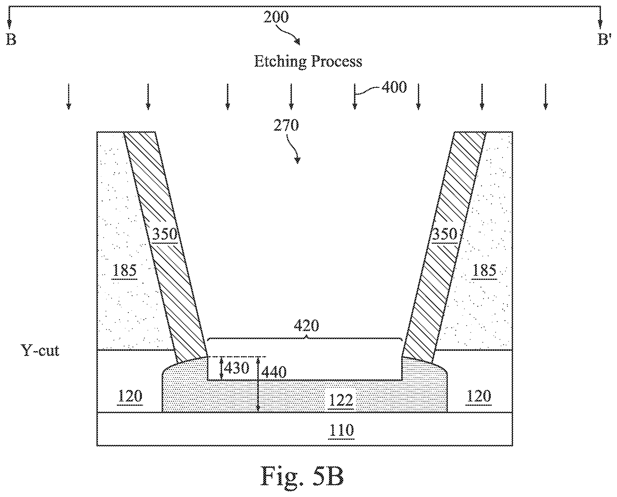 Patent US12414321 Figure 10 – Contact profile optimization for IC device performance improvement