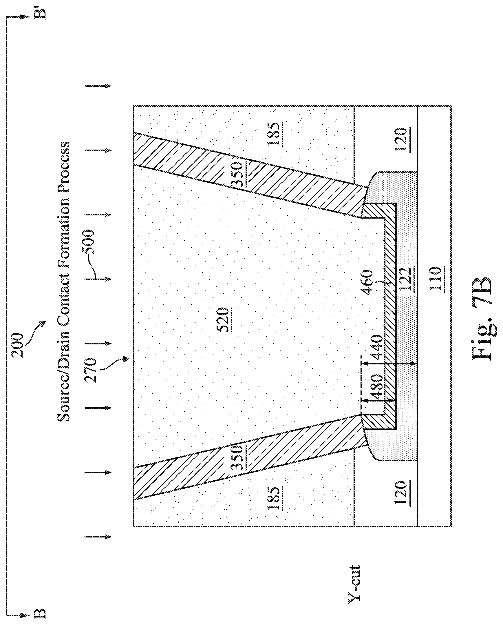 Patent US12414321 Figure 14 – Contact profile optimization for IC device performance improvement