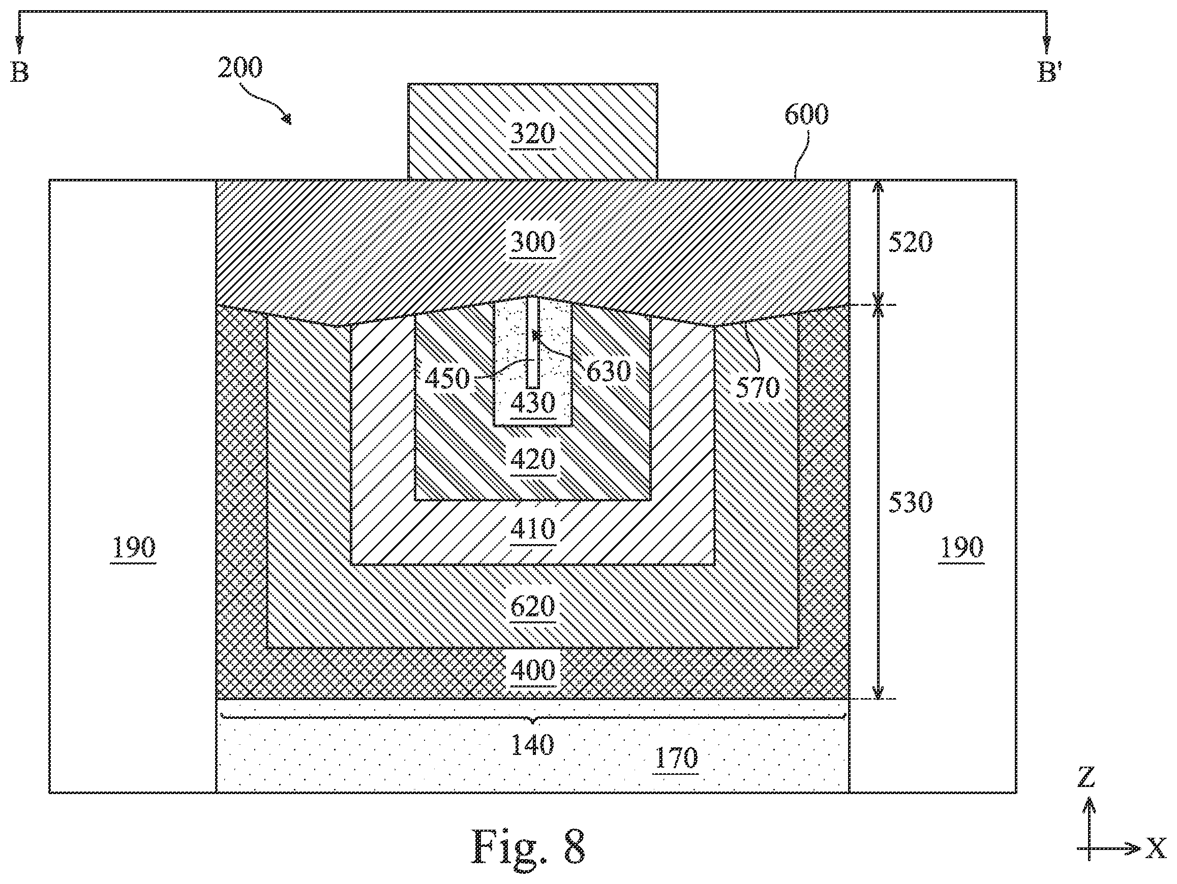 Patent US12414329 Figure 9 – Forming low-resistance capping layer over metal gate electrode