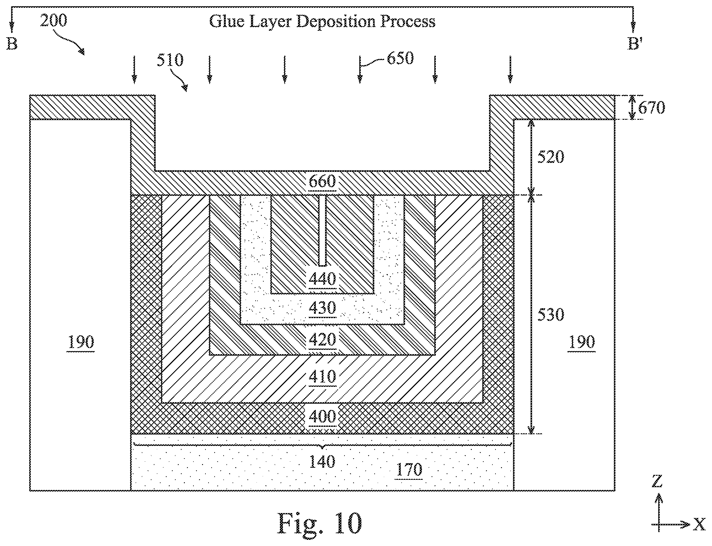 Patent US12414329 Figure 11 – Forming low-resistance capping layer over metal gate electrode