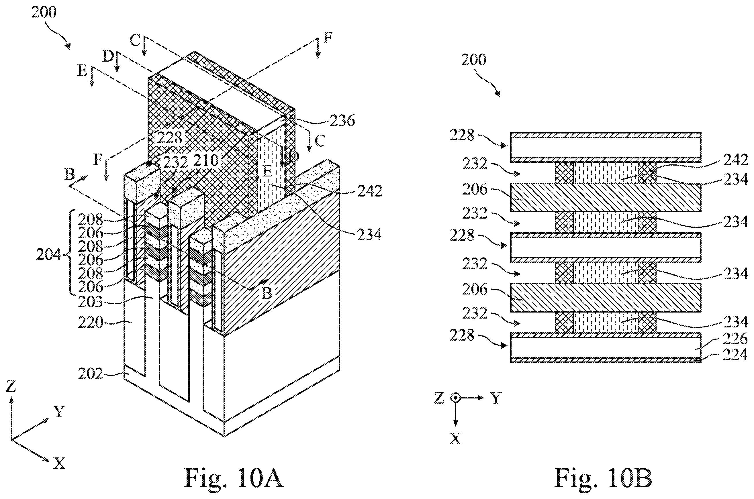 Patent US12414330 Figure 12 – Multi-gate device including semiconductor fin between dielectric fins and method of fabrication thereof