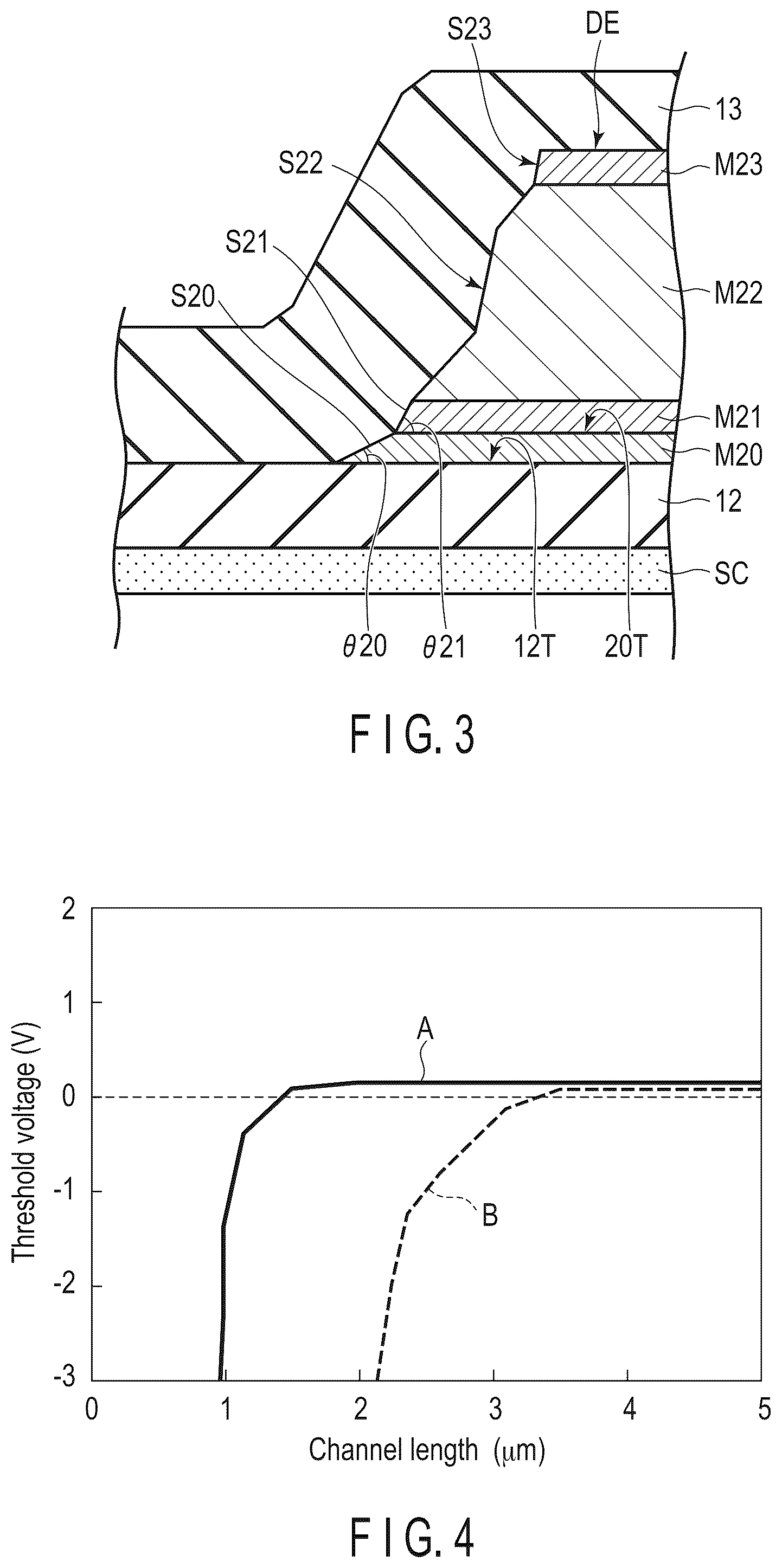 Patent US12414333 Figure 3 – Semiconductor device