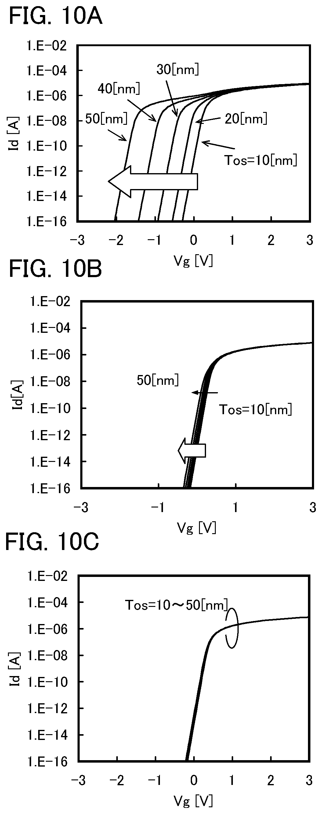 Patent US12414335 Figure 10 – Semiconductor device comprising conductive layers functioning as first and second gate electrodes of a transistor