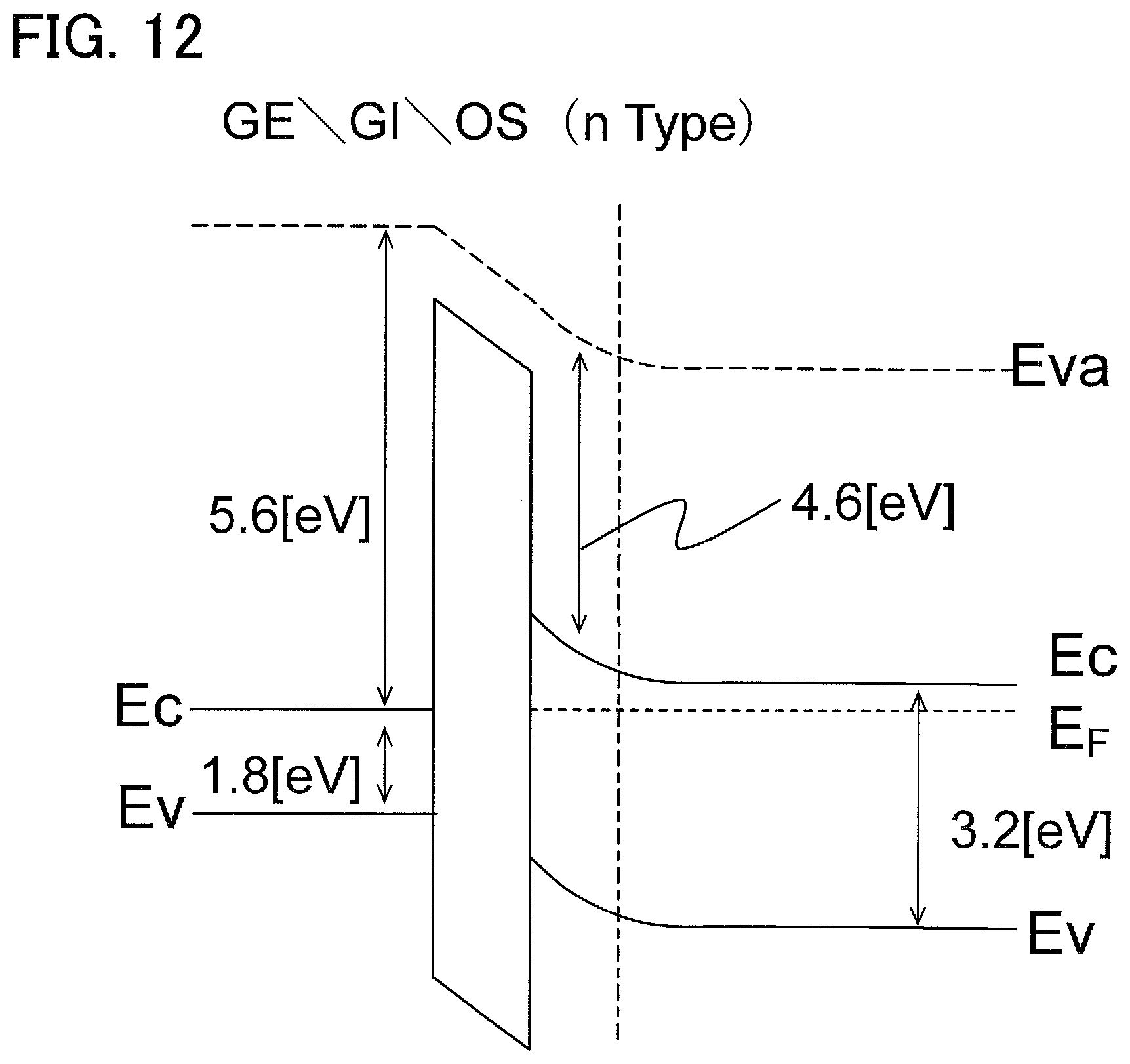 Patent US12414335 Figure 12 – Semiconductor device comprising conductive layers functioning as first and second gate electrodes of a transistor