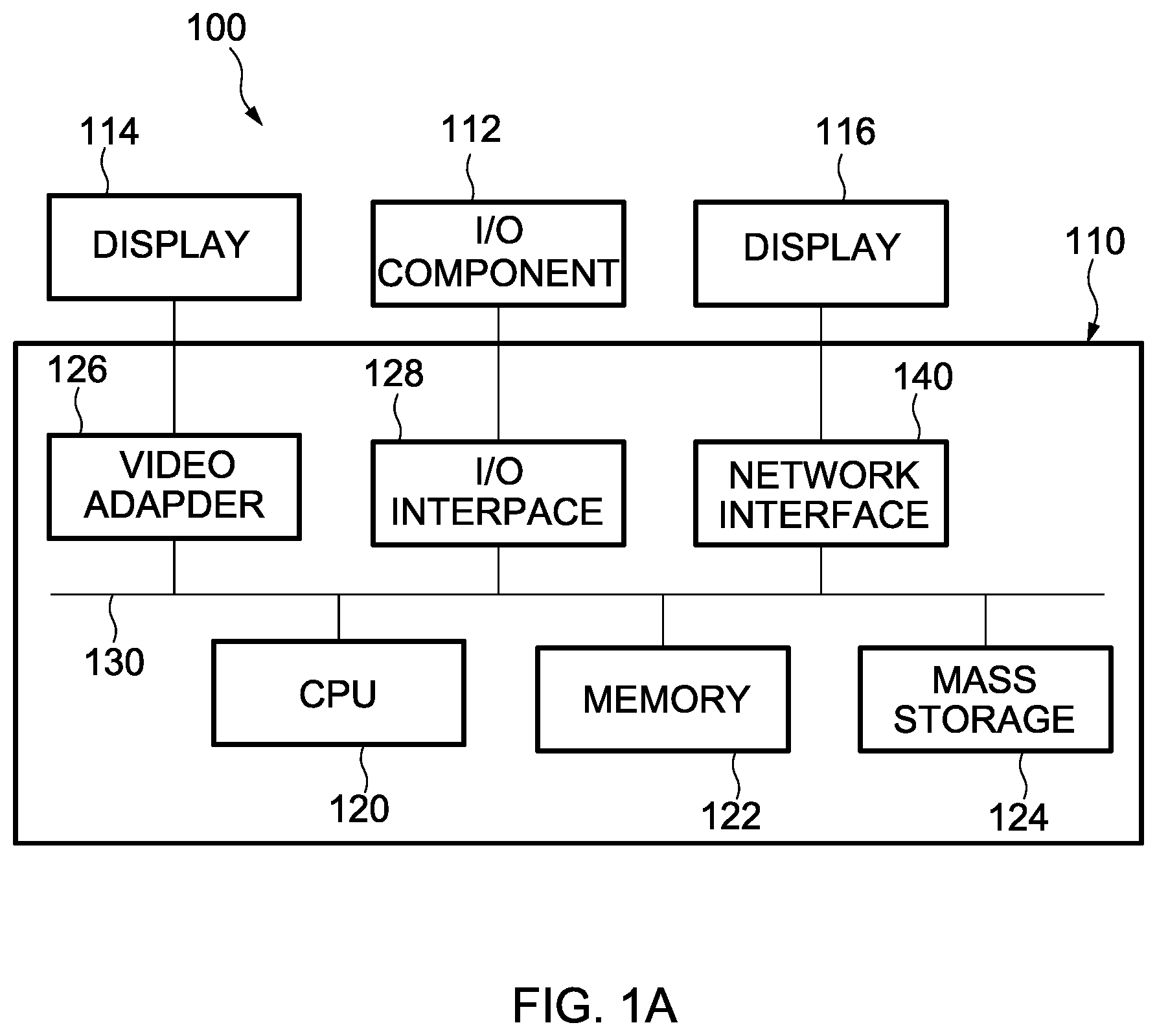 Patent US12414344 — Semiconductor device having active regions of different dimensions and method of manufacturing the same — Figure 1