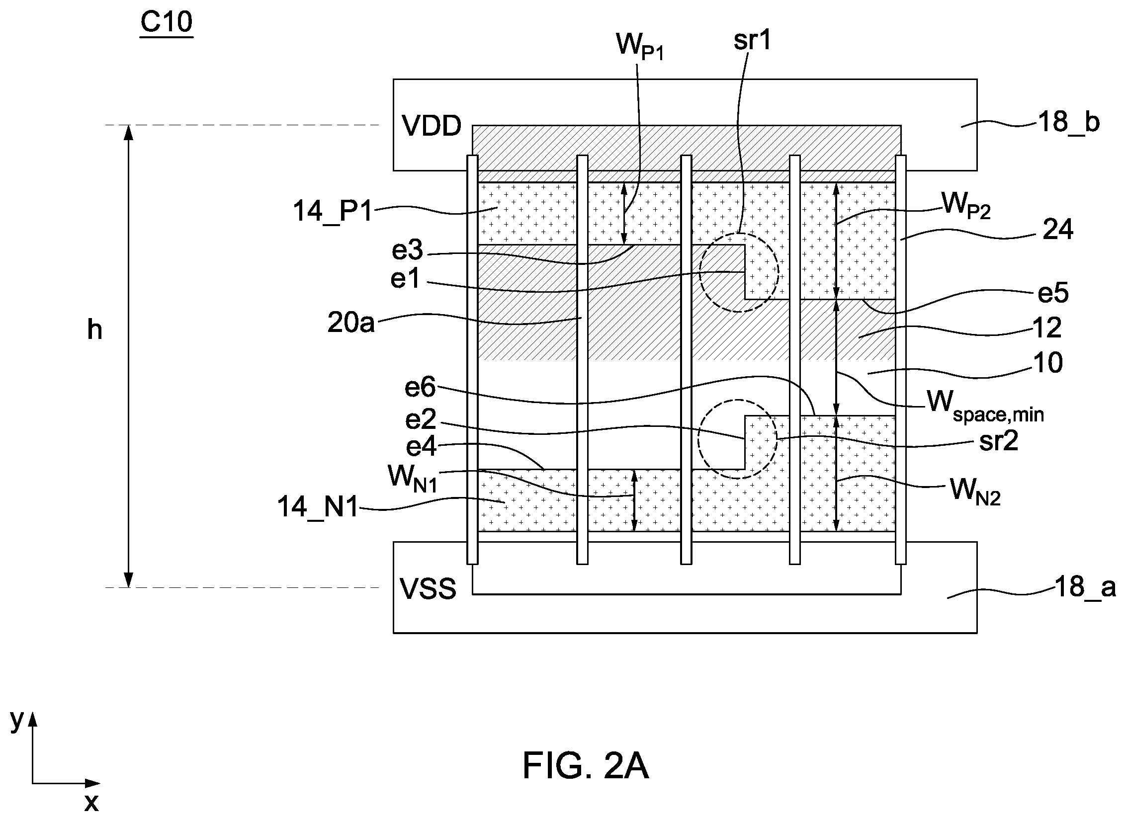 Patent US12414344 Figure 3 – Semiconductor device having active regions of different dimensions and method of manufacturing the same