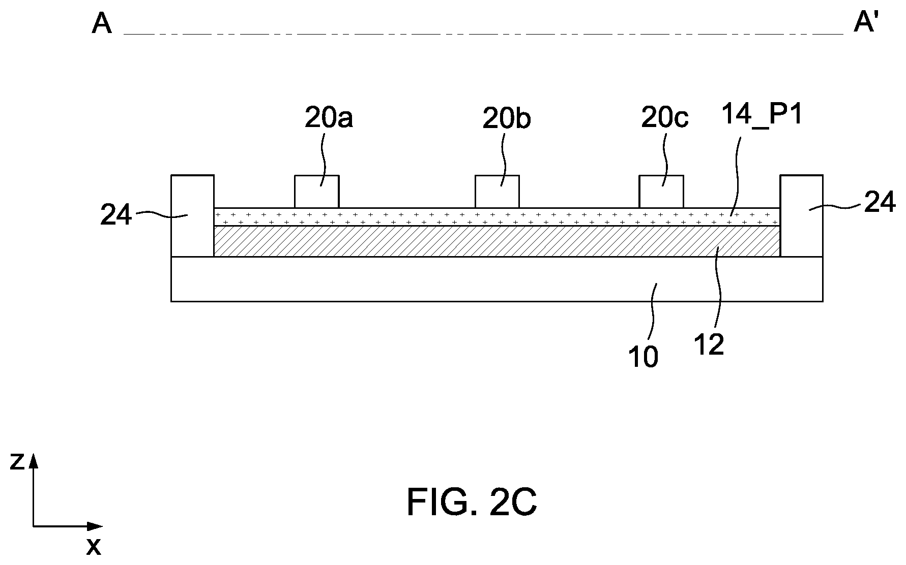 Patent US12414344 Figure 5 – Semiconductor device having active regions of different dimensions and method of manufacturing the same