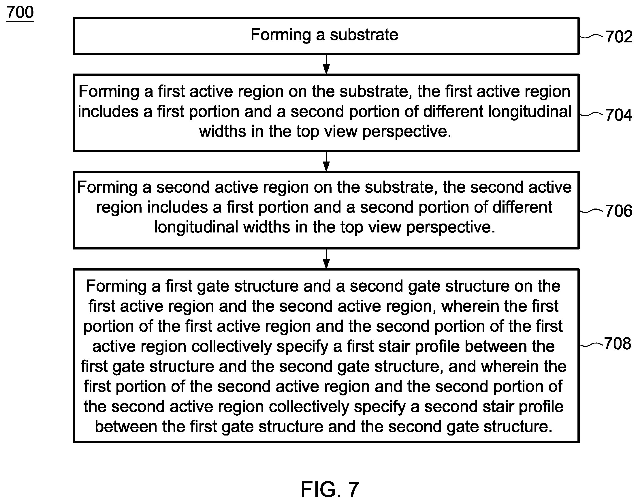 Patent US12414344 Figure 14 – Semiconductor device having active regions of different dimensions and method of manufacturing the same