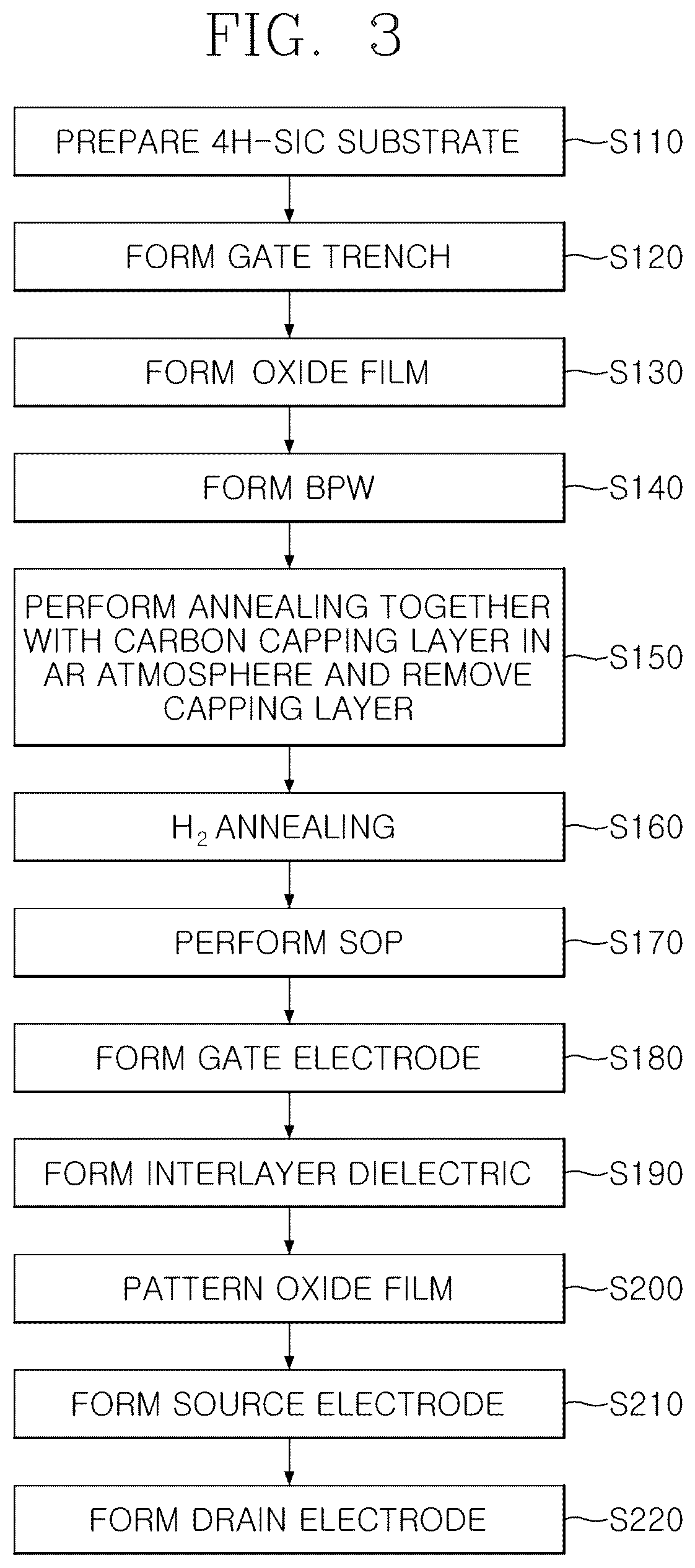 Patent US12414350 Figure 3 – Trench-gate sic mosfet device and manufacturing method therefor