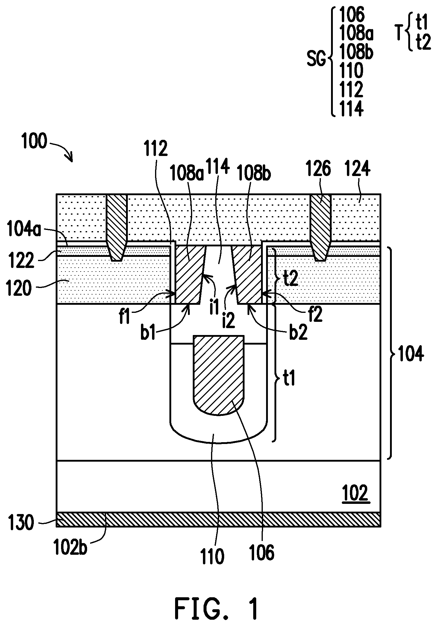 Patent US12414351 Figure 1 – Manufacturing method of split gate trench device