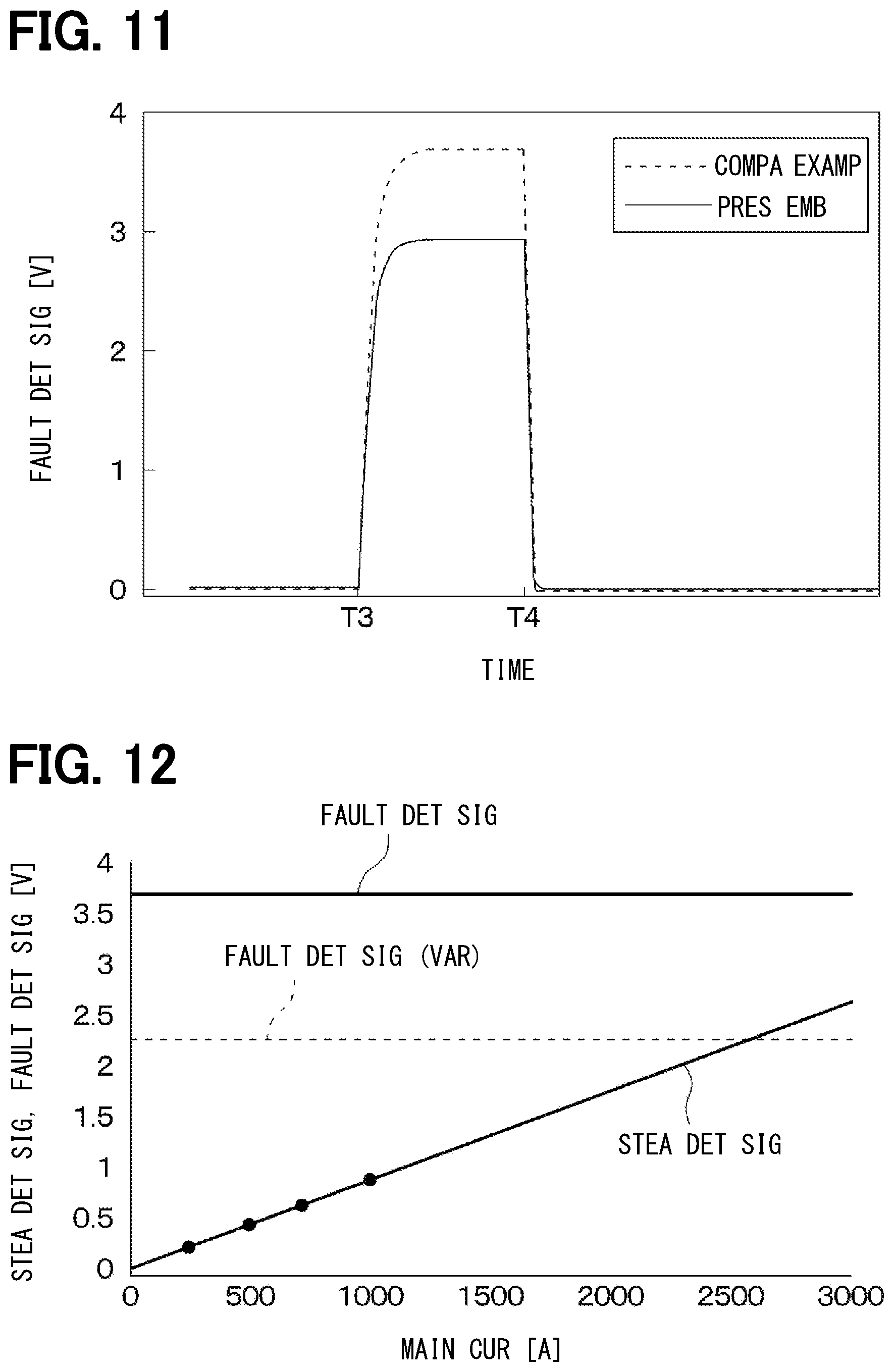 Patent US12414358 Figure 6 – Semiconductor device