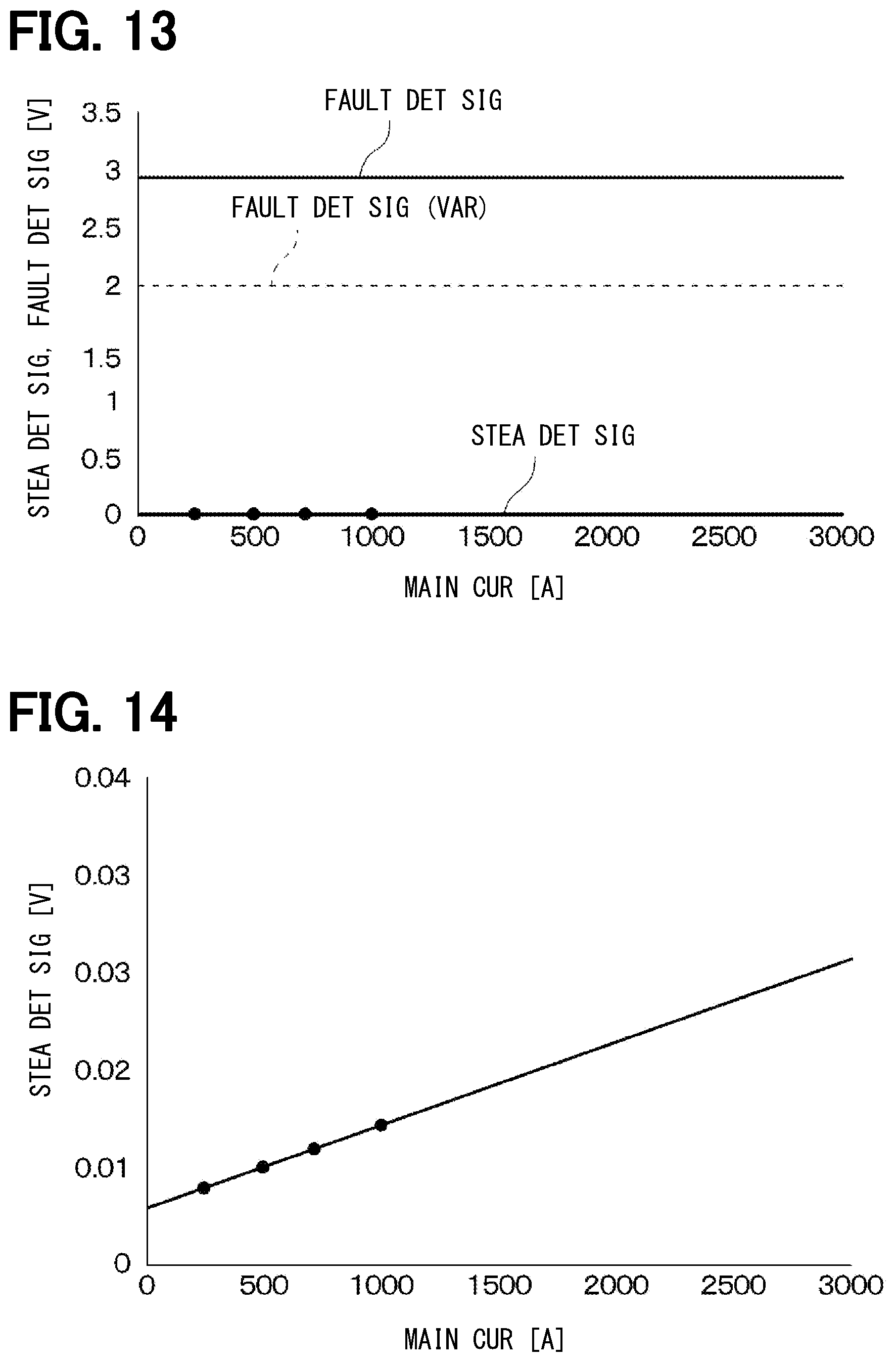 Patent US12414358 Figure 7 – Semiconductor device