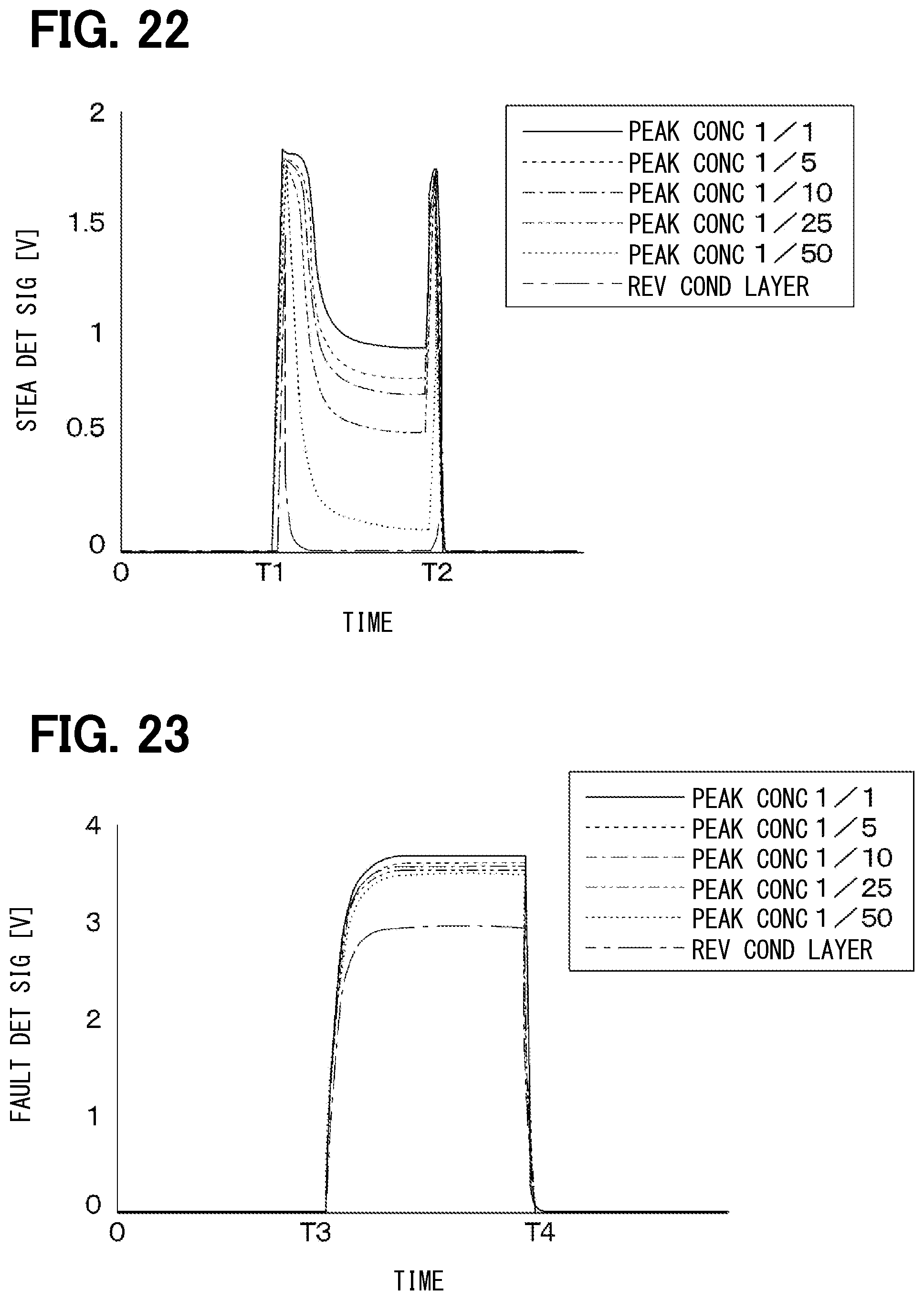 Patent US12414358 Figure 15 – Semiconductor device