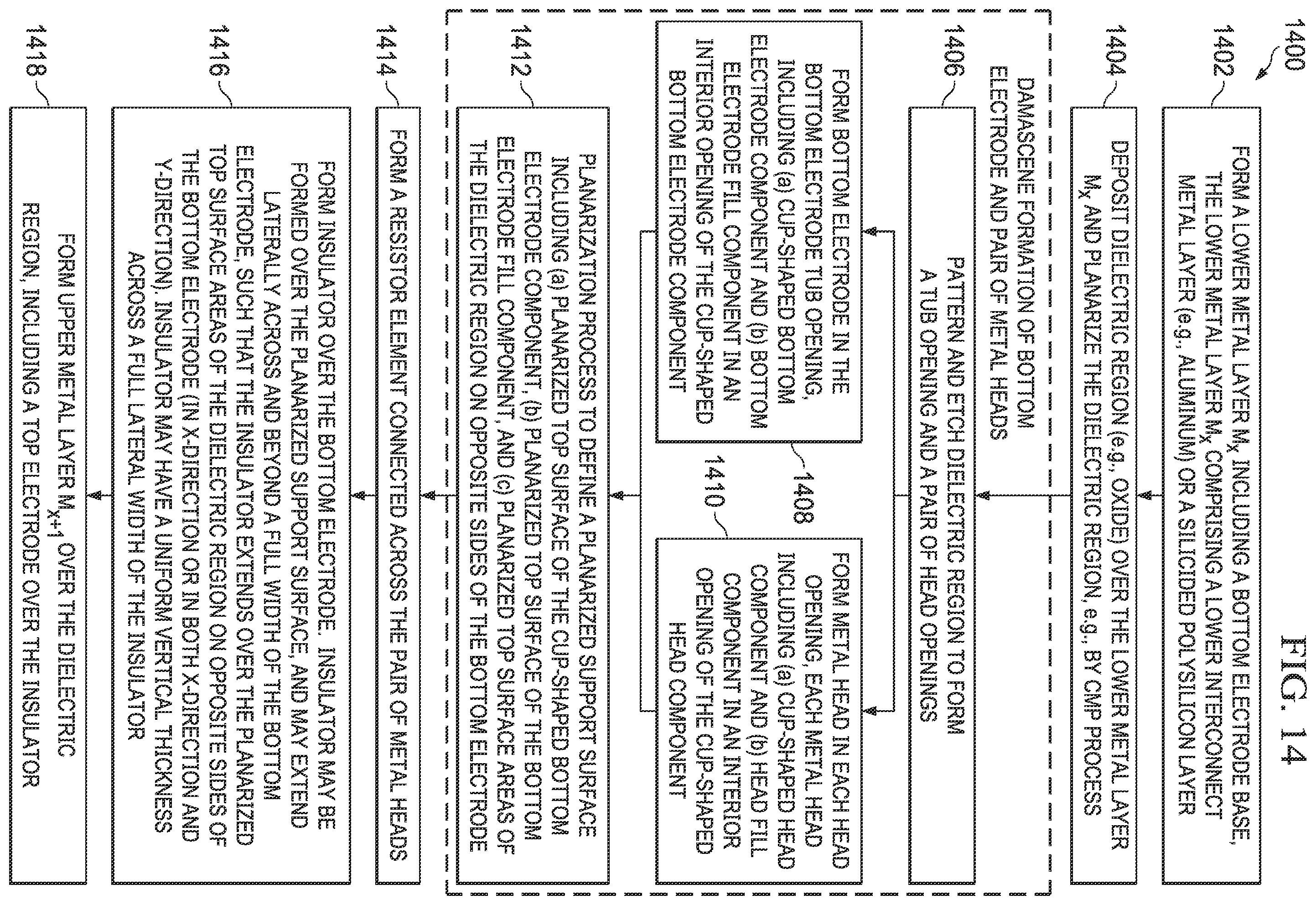 Patent US12414359 Figure 16 – Integrated circuit structure including a metal-insulator-metal (MIM) capacitor module and a thin-film resistor (TFR) module
