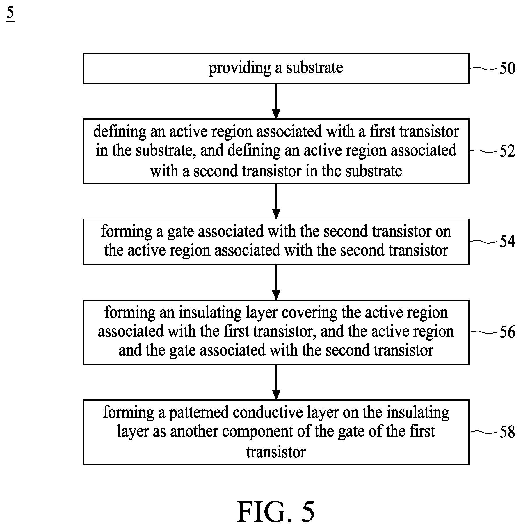 Patent US12414361 Figure 17 – Method of manufacturing a semiconductor device