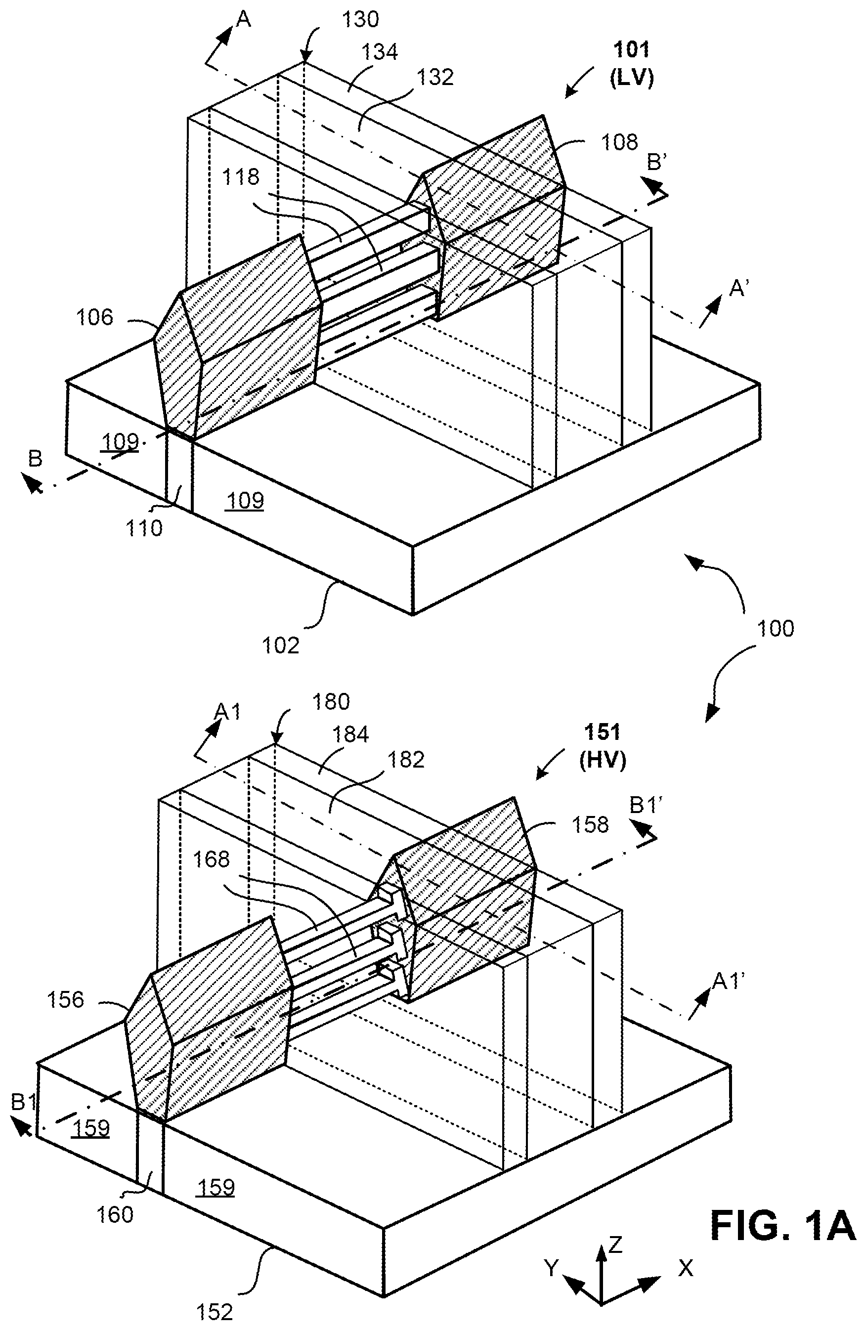 Patent US12414366 Figure 1 – Co-integration of high voltage (HV) and low voltage (LV) transistor structures, using channel height and spacing modulation