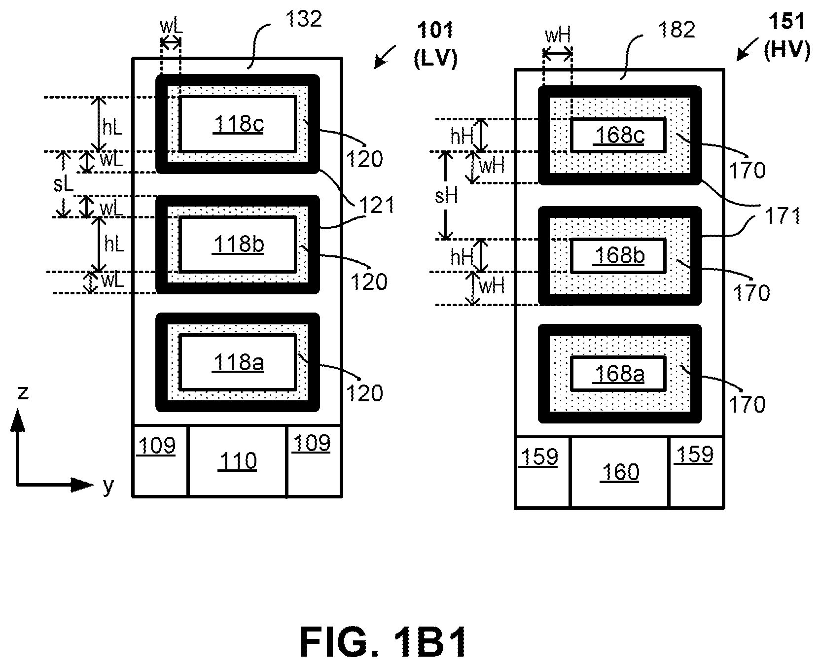 Patent US12414366 Figure 3 – Co-integration of high voltage (HV) and low voltage (LV) transistor structures, using channel height and spacing modulation