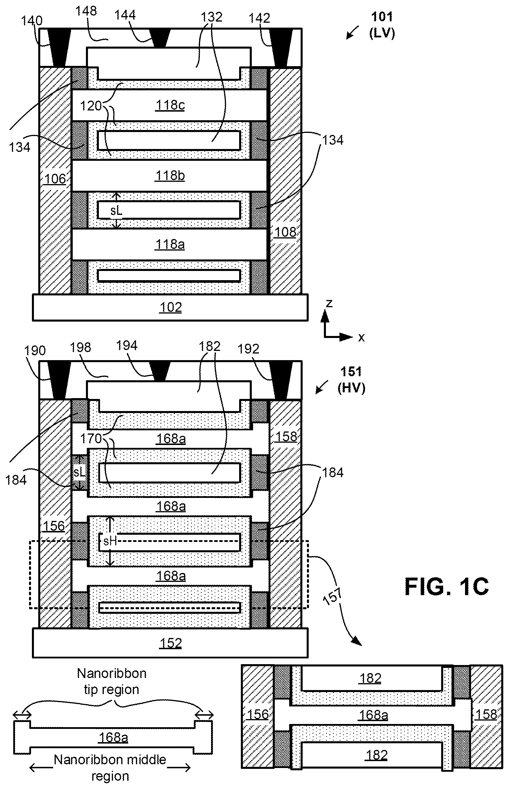 Patent US12414366 Figure 4 – Co-integration of high voltage (HV) and low voltage (LV) transistor structures, using channel height and spacing modulation
