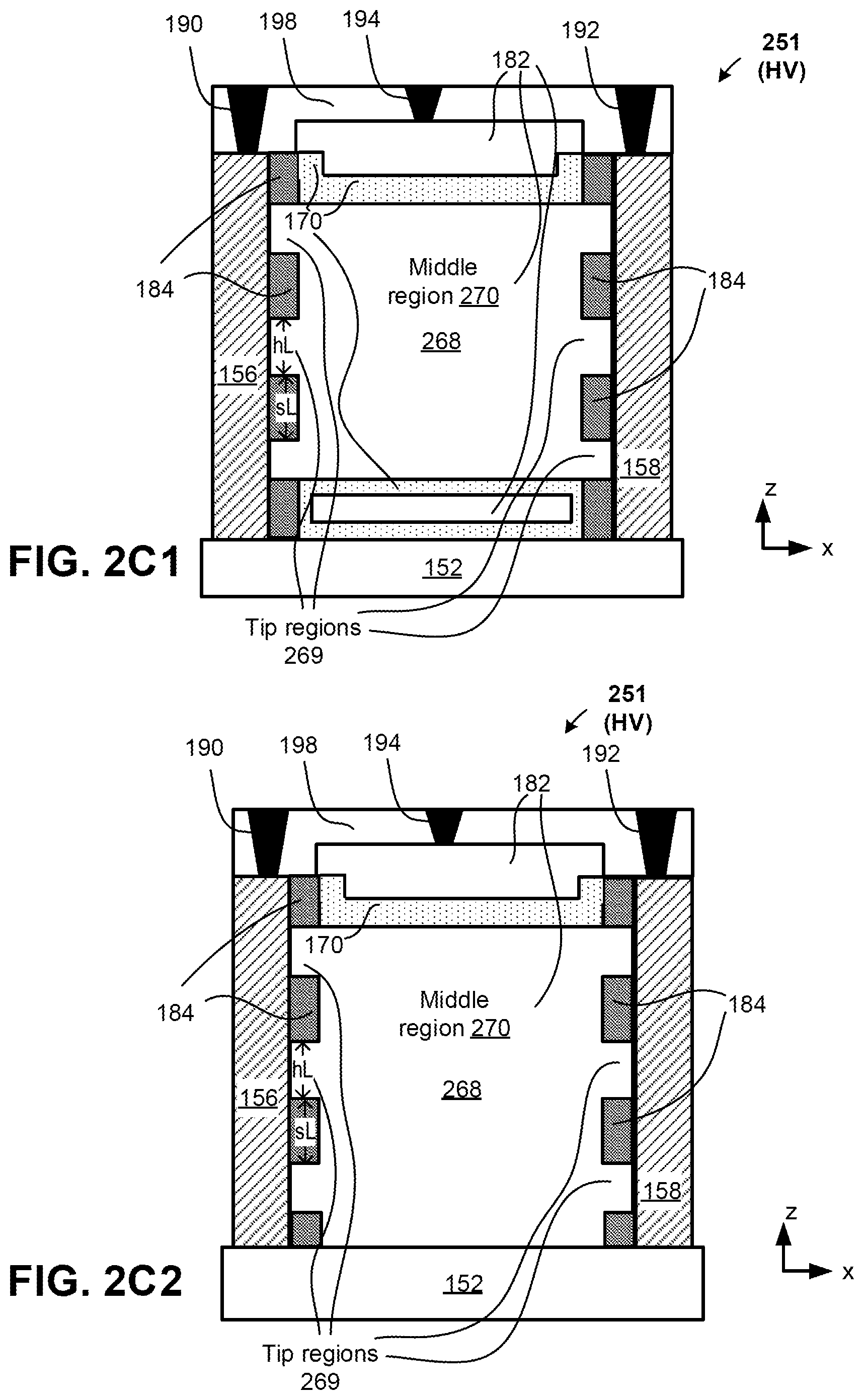 Patent US12414366 Figure 7 – Co-integration of high voltage (HV) and low voltage (LV) transistor structures, using channel height and spacing modulation