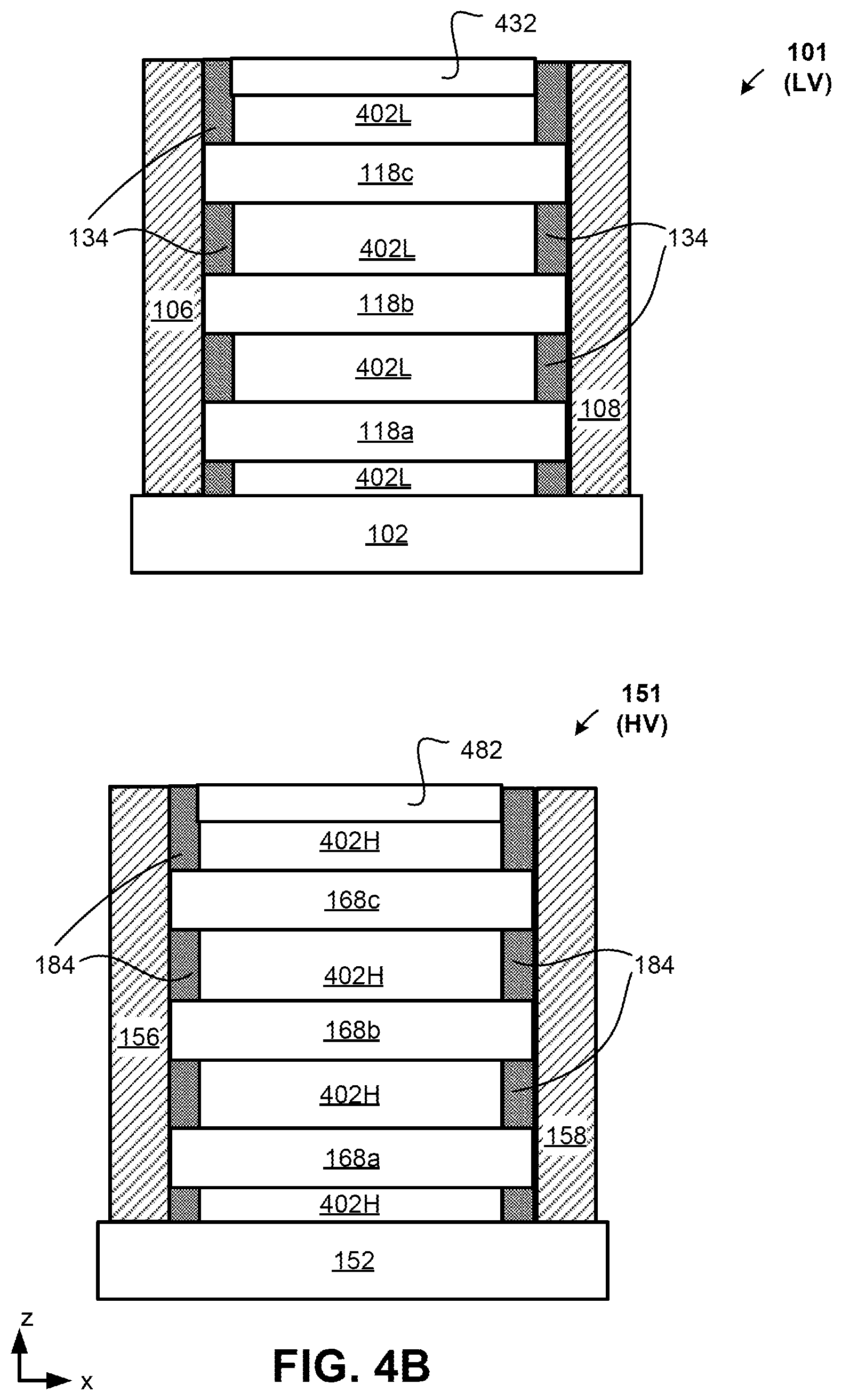 Patent US12414366 Figure 10 – Co-integration of high voltage (HV) and low voltage (LV) transistor structures, using channel height and spacing modulation