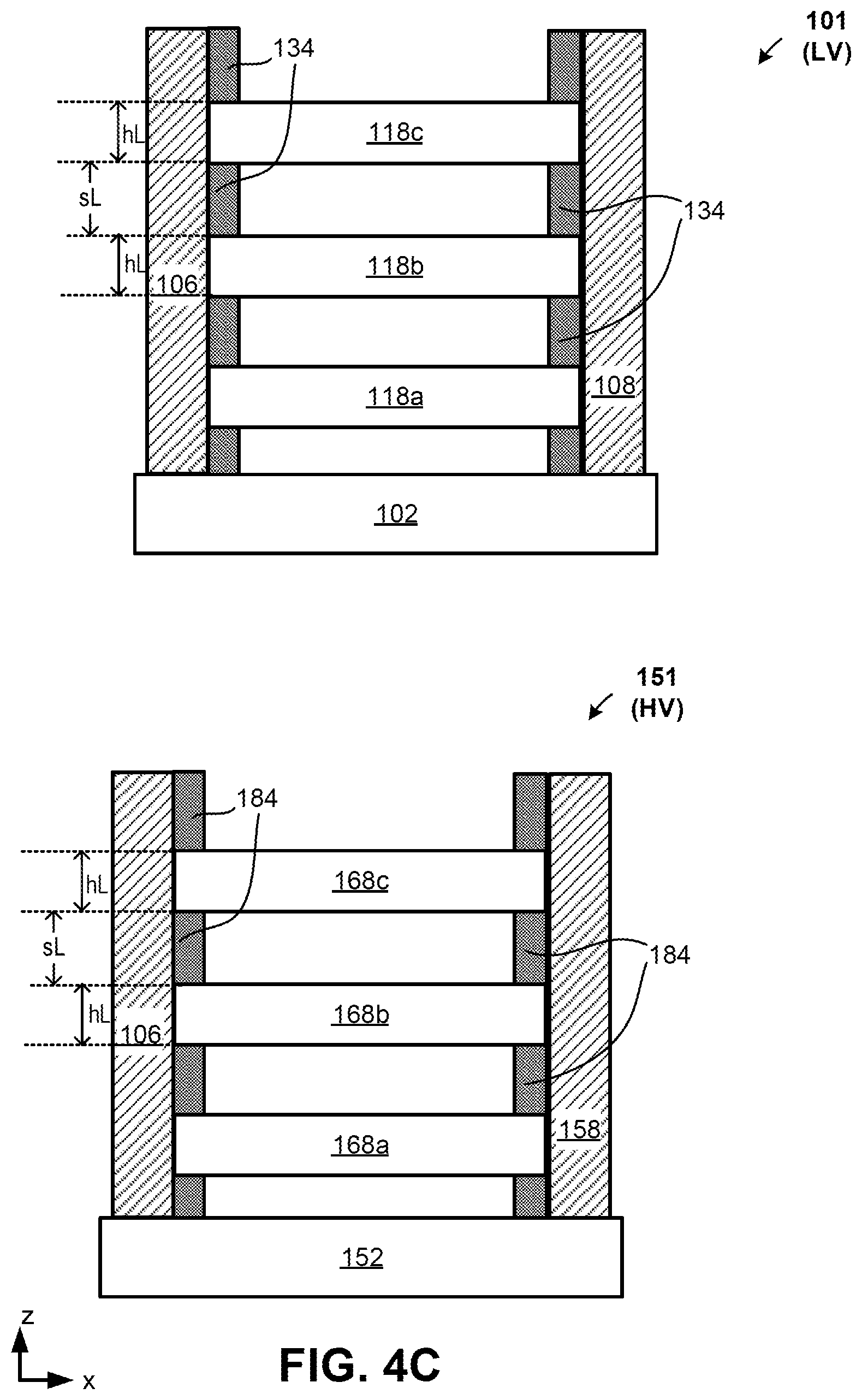 Patent US12414366 Figure 11 – Co-integration of high voltage (HV) and low voltage (LV) transistor structures, using channel height and spacing modulation