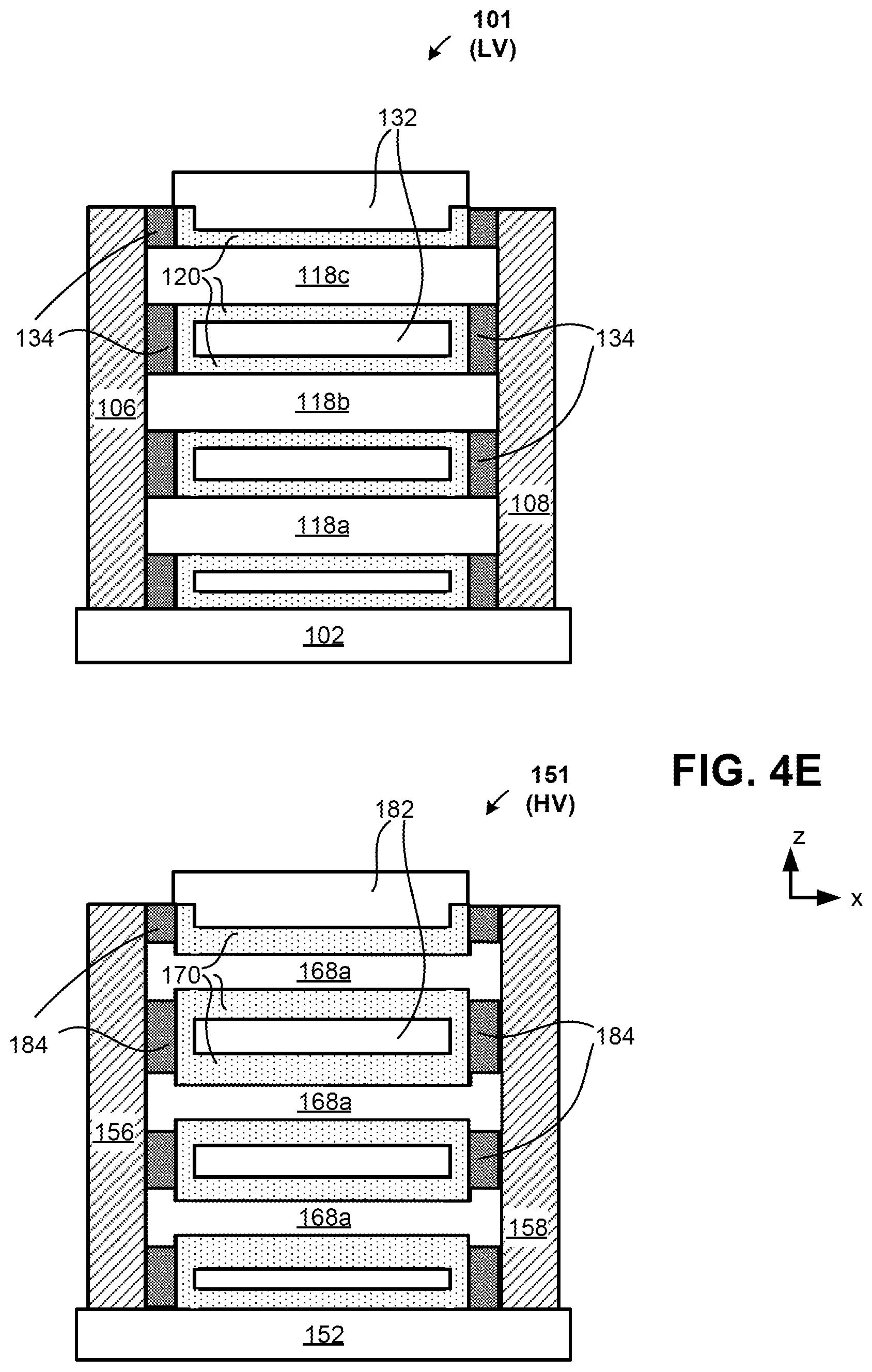 Patent US12414366 Figure 13 – Co-integration of high voltage (HV) and low voltage (LV) transistor structures, using channel height and spacing modulation