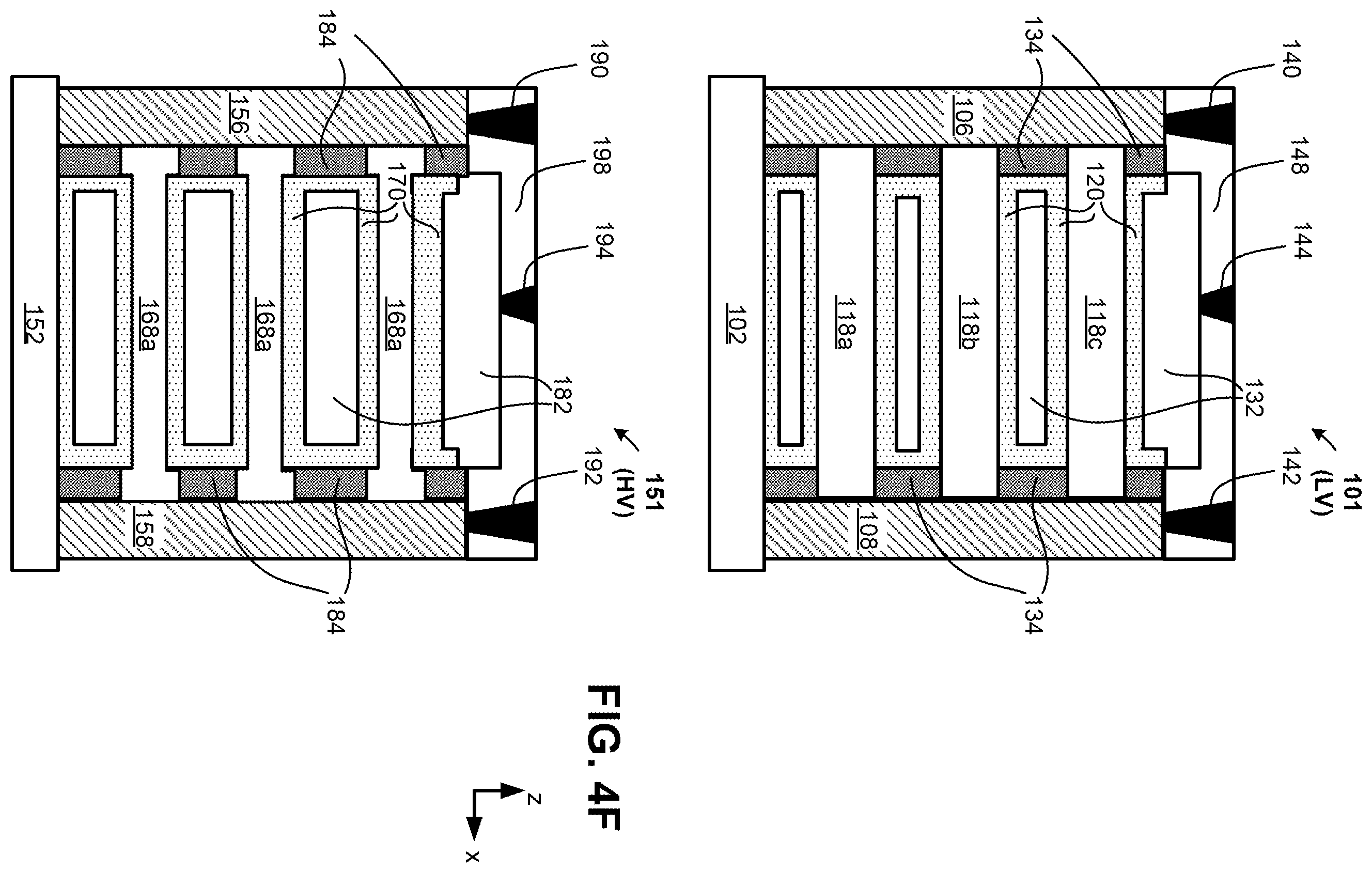 Patent US12414366 Figure 14 – Co-integration of high voltage (HV) and low voltage (LV) transistor structures, using channel height and spacing modulation