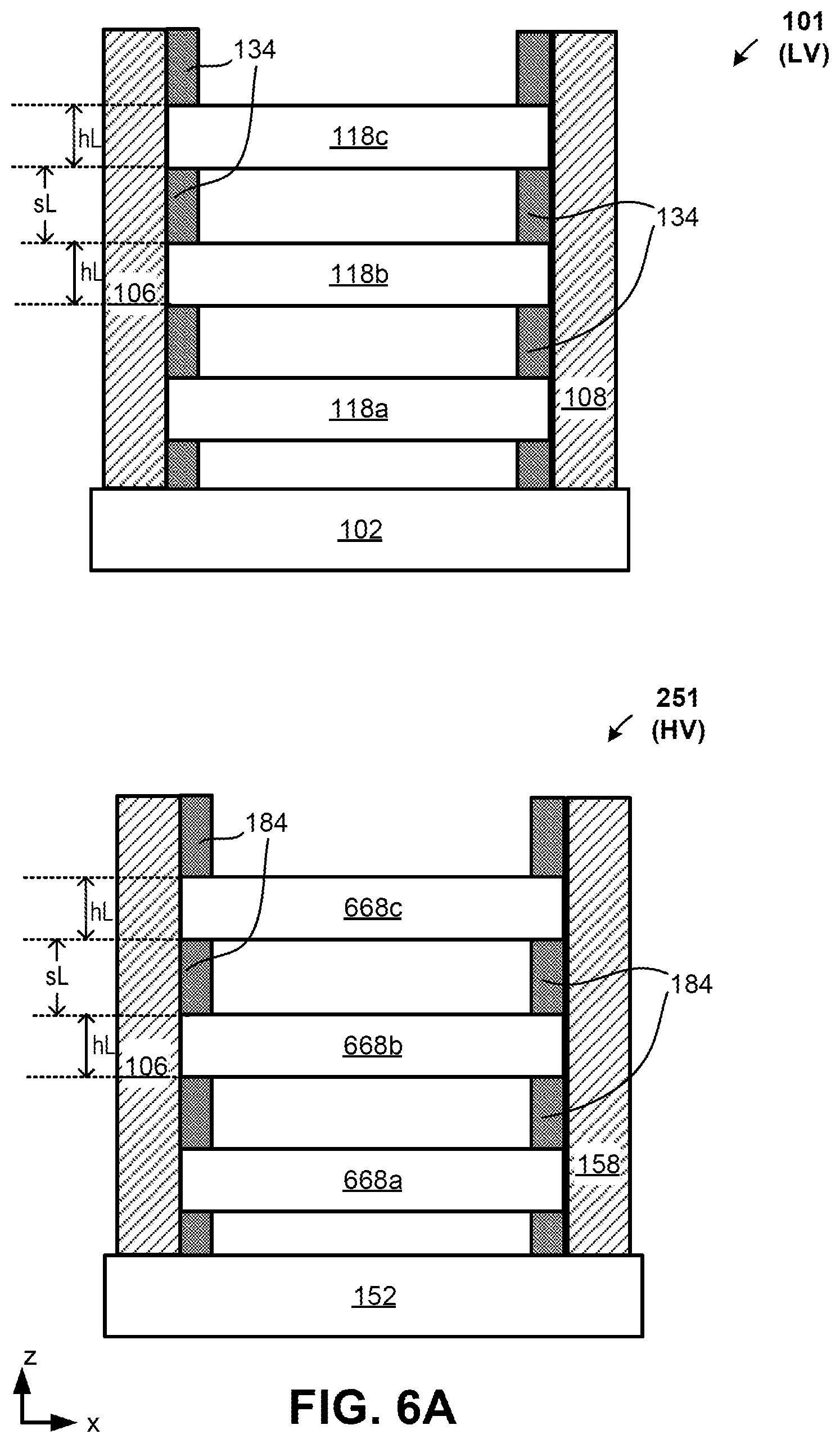 Patent US12414366 Figure 16 – Co-integration of high voltage (HV) and low voltage (LV) transistor structures, using channel height and spacing modulation