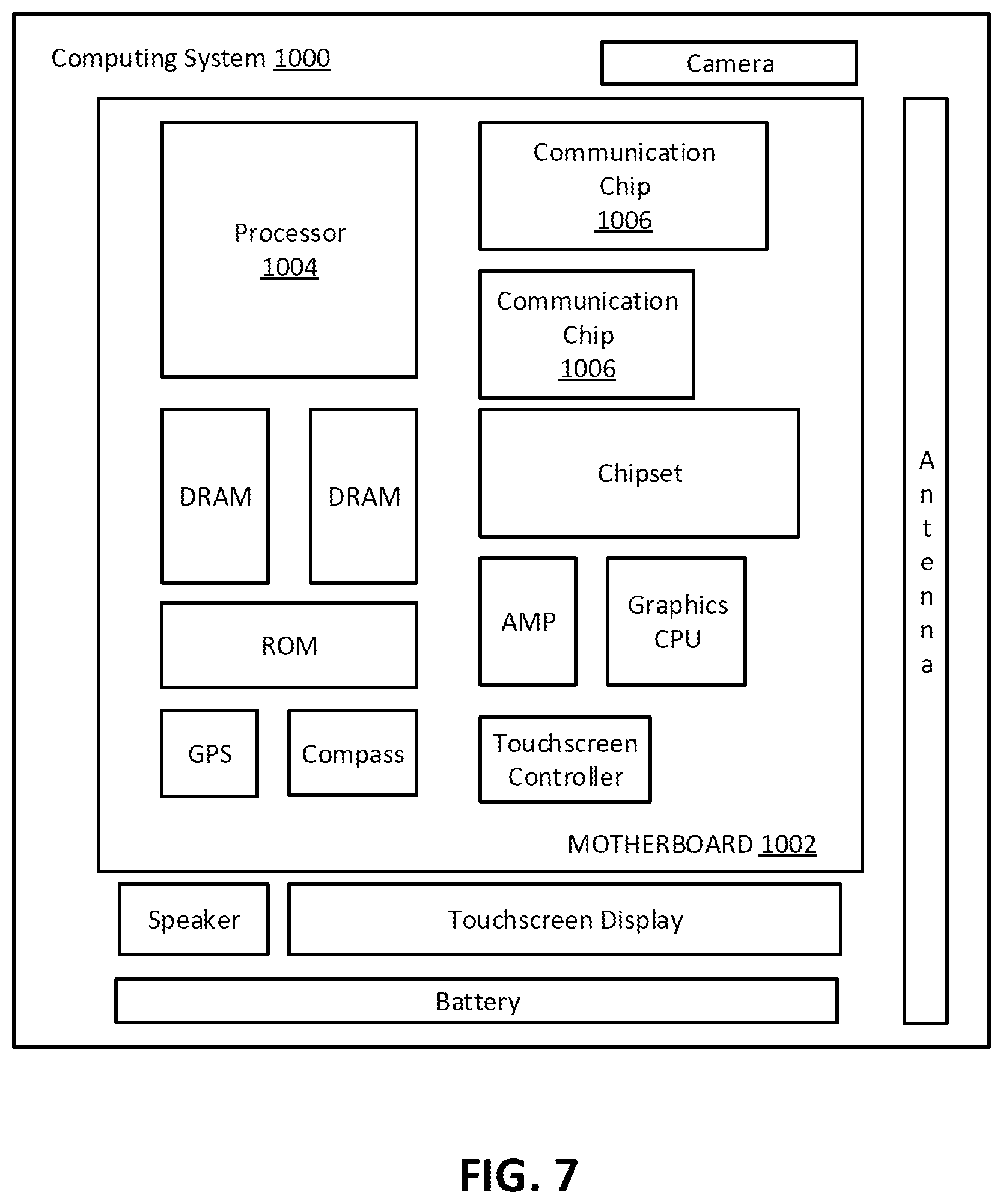 Patent US12414366 Figure 18 – Co-integration of high voltage (HV) and low voltage (LV) transistor structures, using channel height and spacing modulation