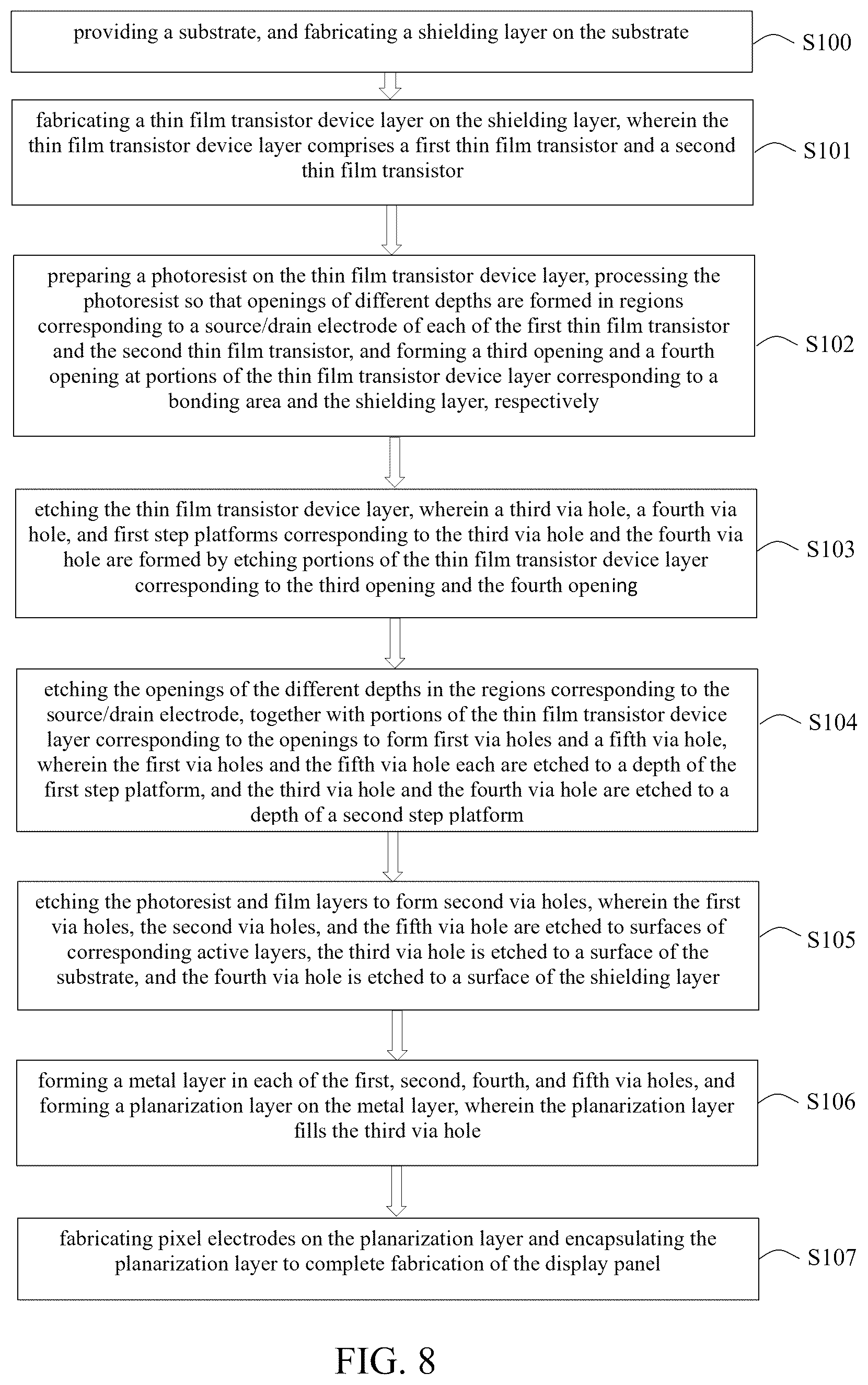 Patent US12414368 Figure 5 – Display panel and method of manufacturing same