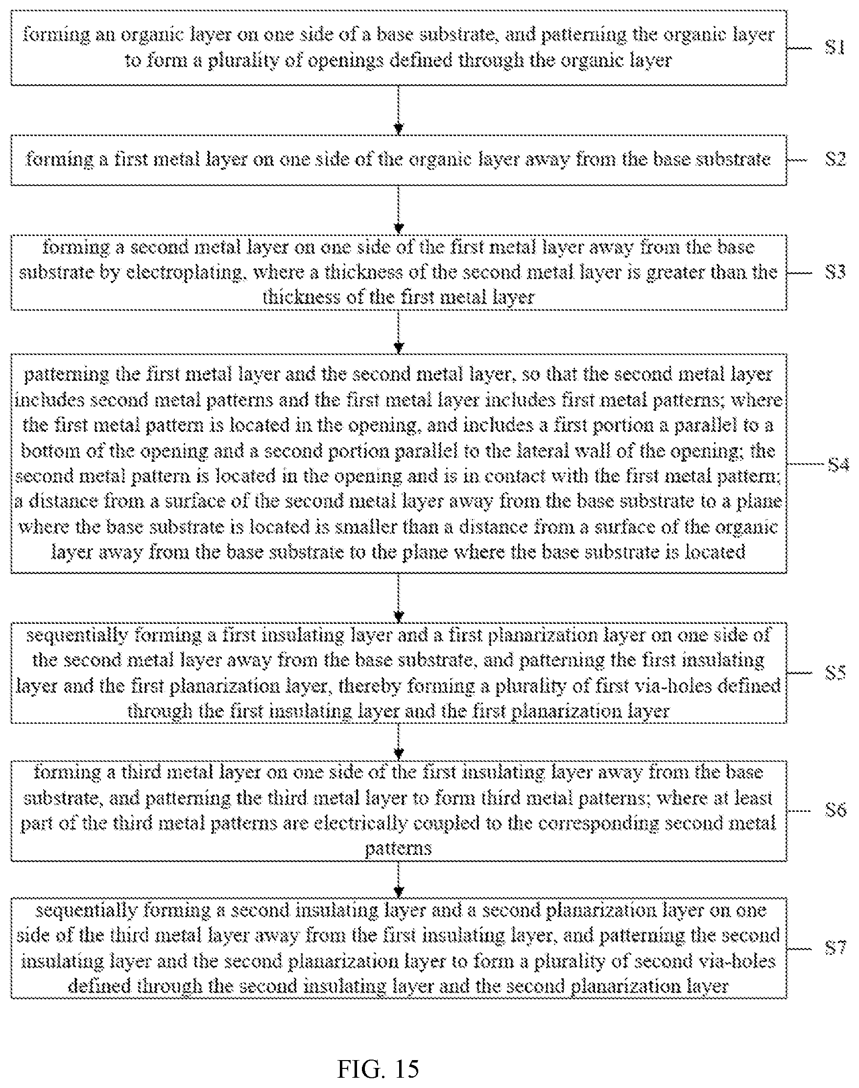Patent US12414374 Figure 7 – Substrate and method for manufacturing the same, and display panel