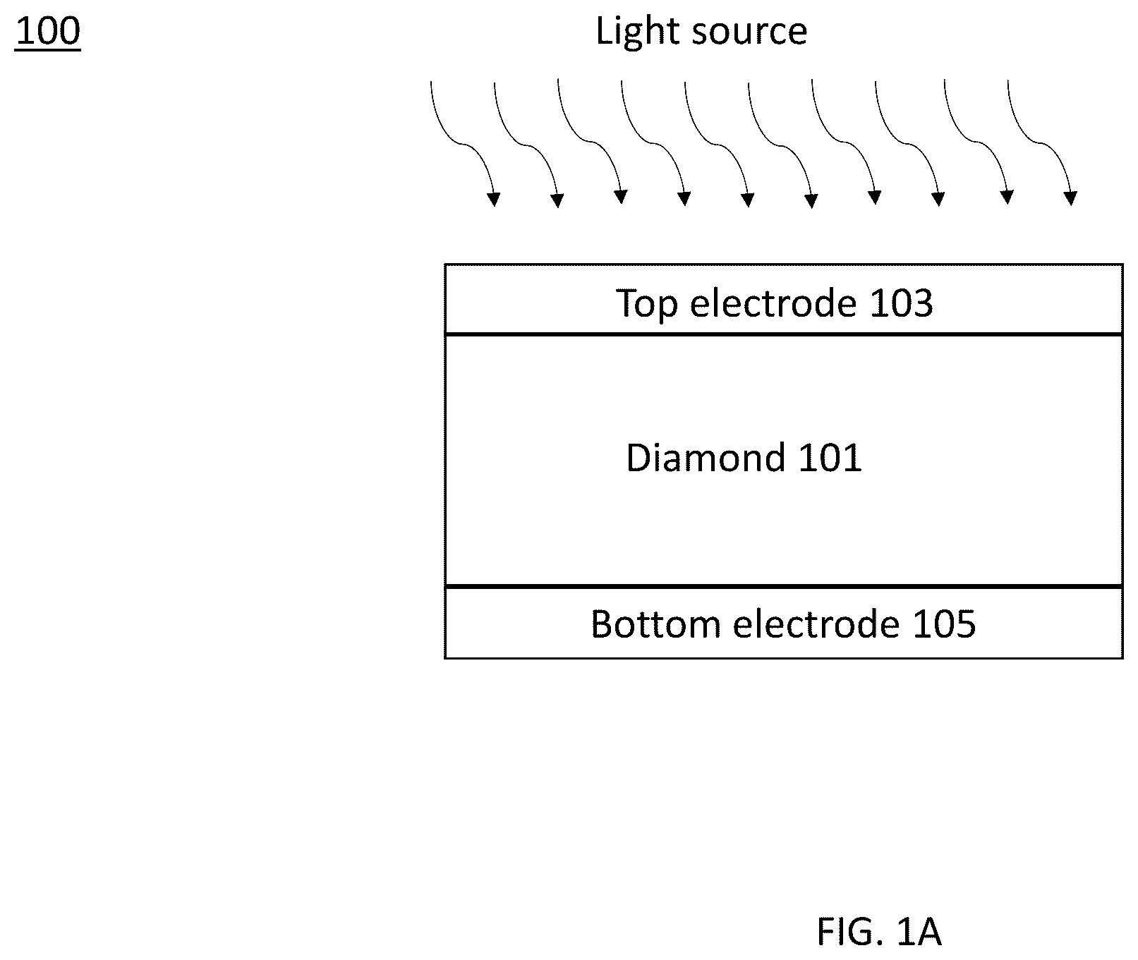 Patent US12414387 — Photoconductive switch with diamond — Figure 1