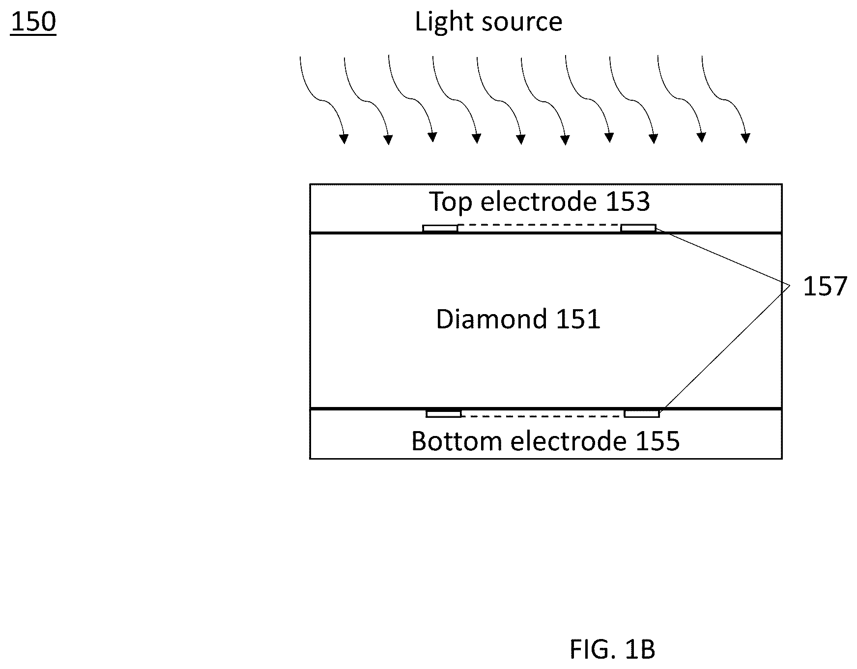 Patent US12414387 Figure 2 – Photoconductive switch with diamond