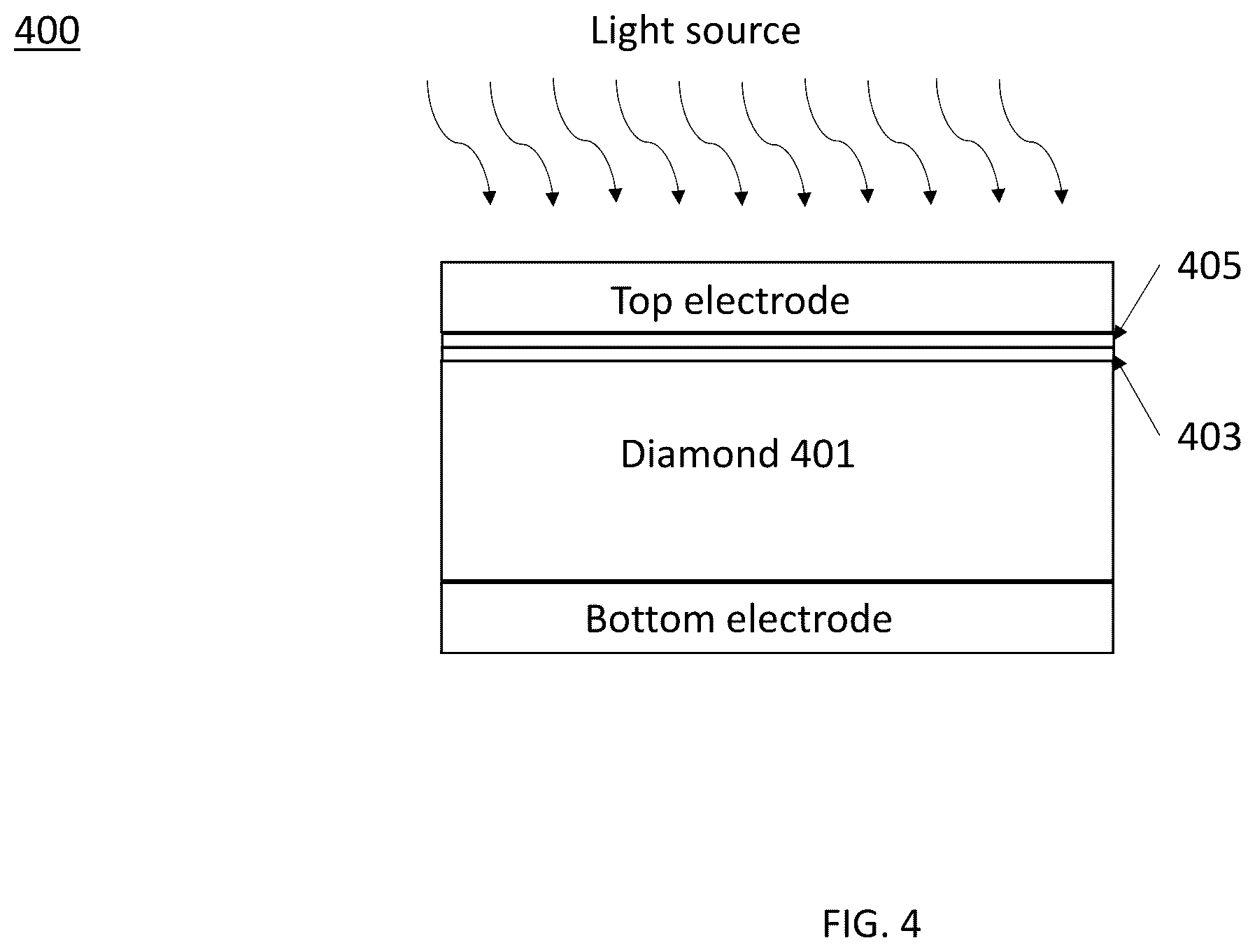Patent US12414387 Figure 5 – Photoconductive switch with diamond