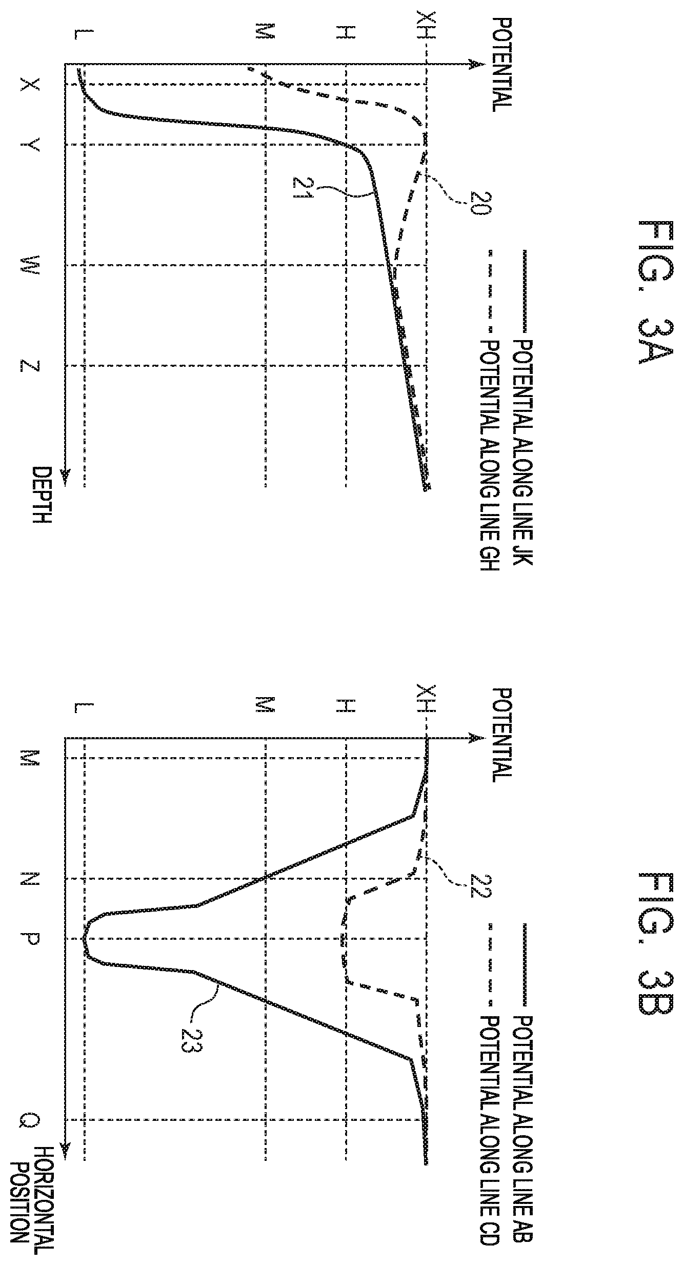 Patent US12414392 Figure 3 – Photoelectric conversion device, imaging system, and mobile apparatus
