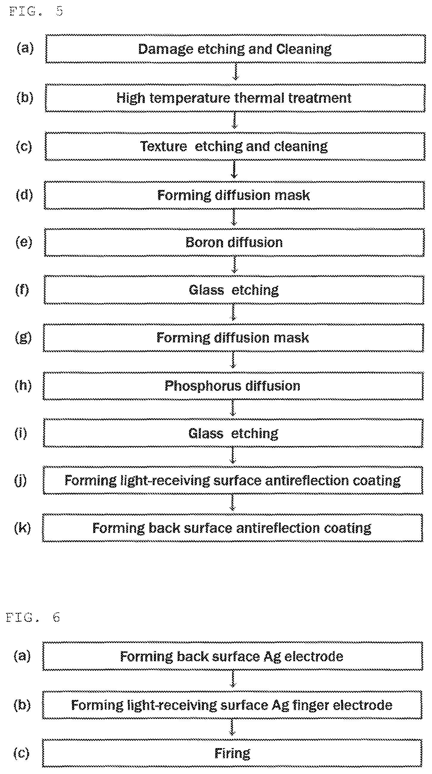 Patent US12414401 Figure 3 – Method for manufacturing substrate for solar cell and substrate for solar cell