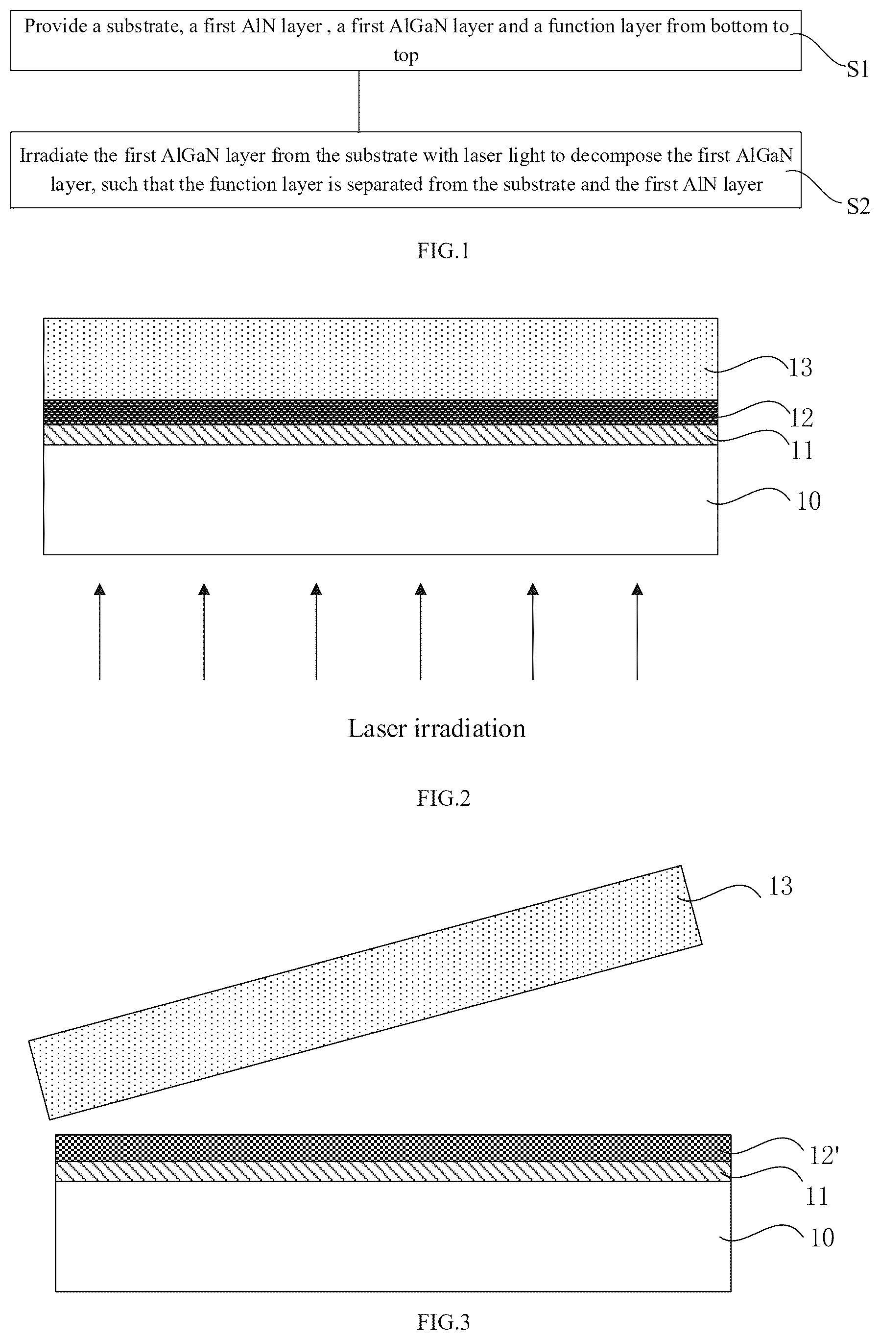 Patent US12414405 Figure 1 – Substrate stripping method for semiconductor structure by irradiating AlGaN