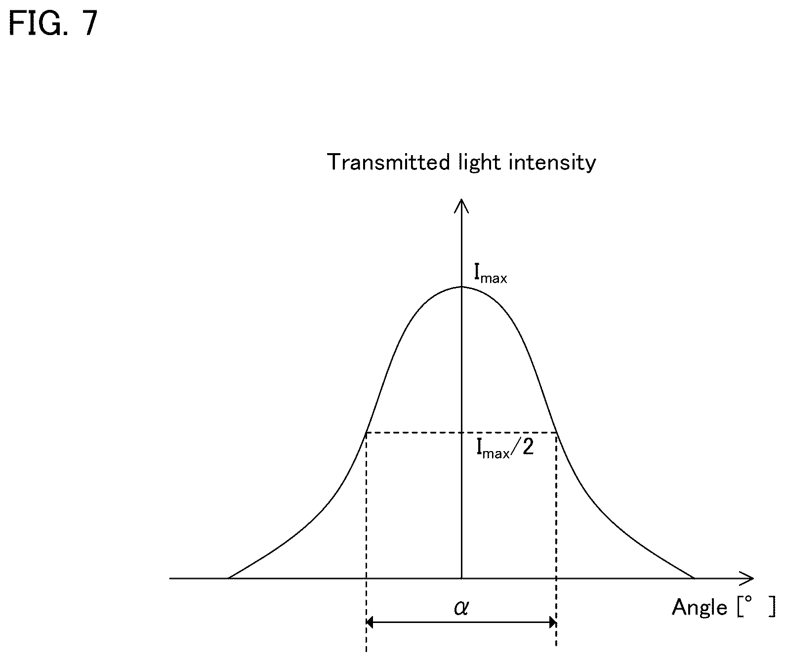 Patent US12414415 Figure 6 – Surface-emitting device with a light emitting diode and a sealing member