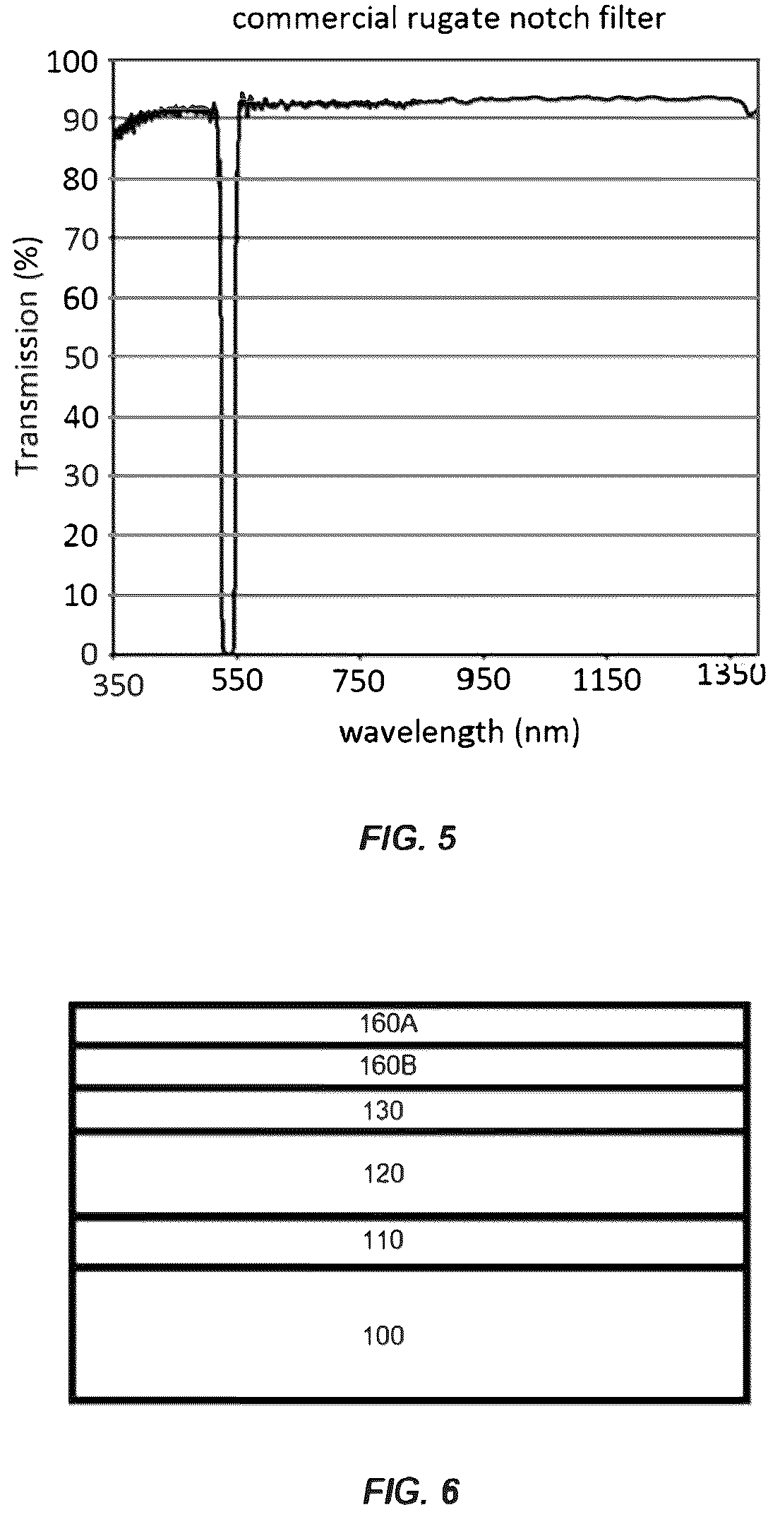 Patent US12414426 Figure 4 – Organic photosensitive devices with reflectors