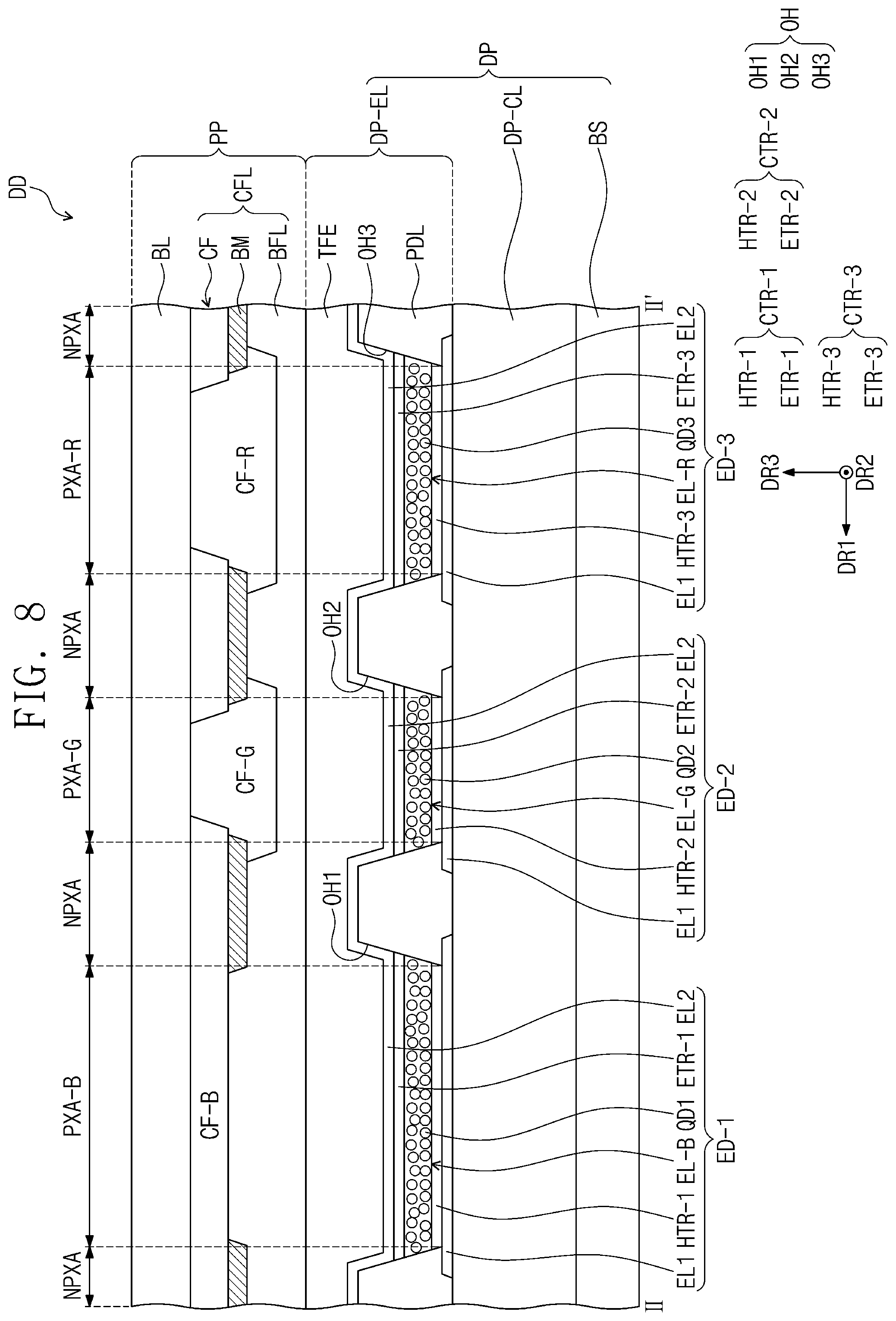 Patent US12414427 Figure 7 – Light-emitting element comprising quantum dots, display device including the same, and manufacturing method of the light-emitting element