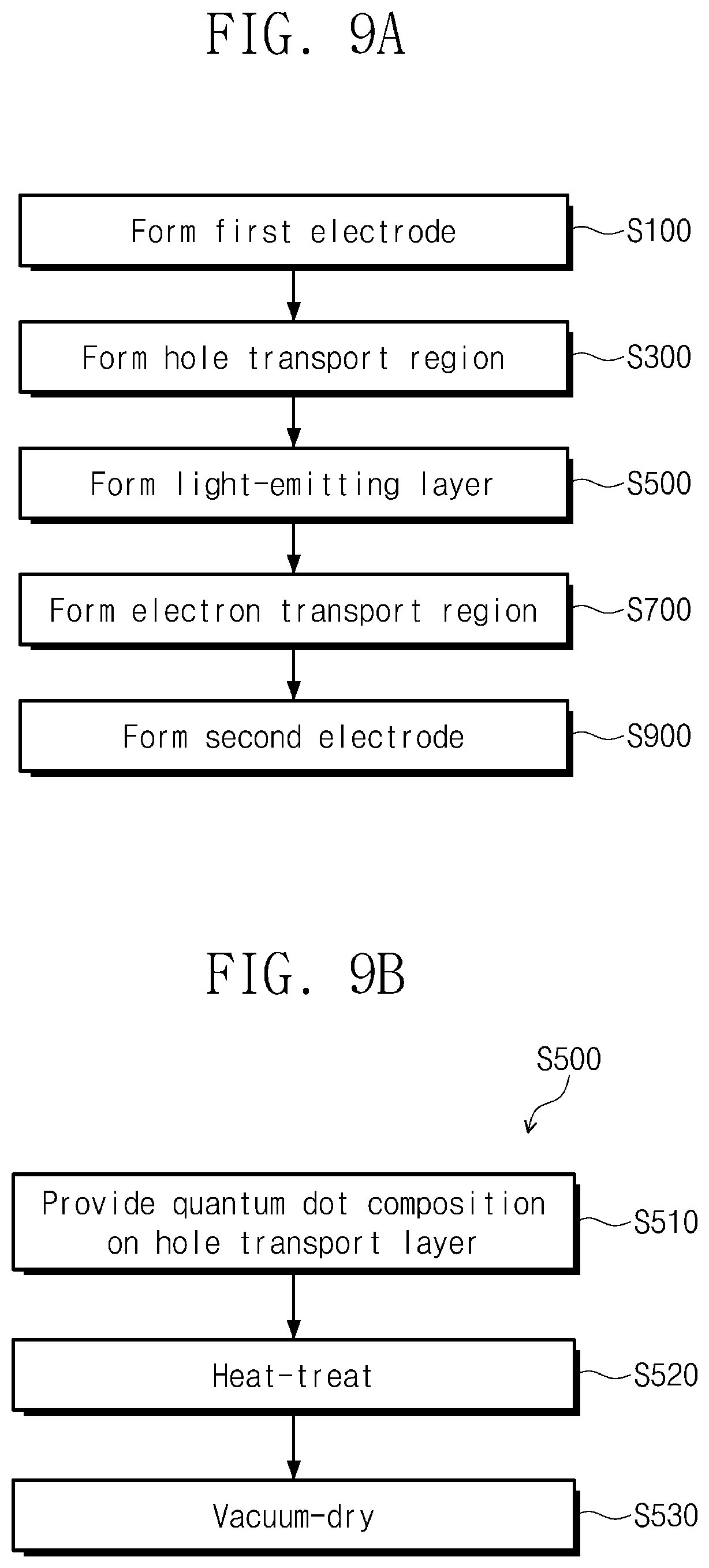 Patent US12414427 Figure 8 – Light-emitting element comprising quantum dots, display device including the same, and manufacturing method of the light-emitting element