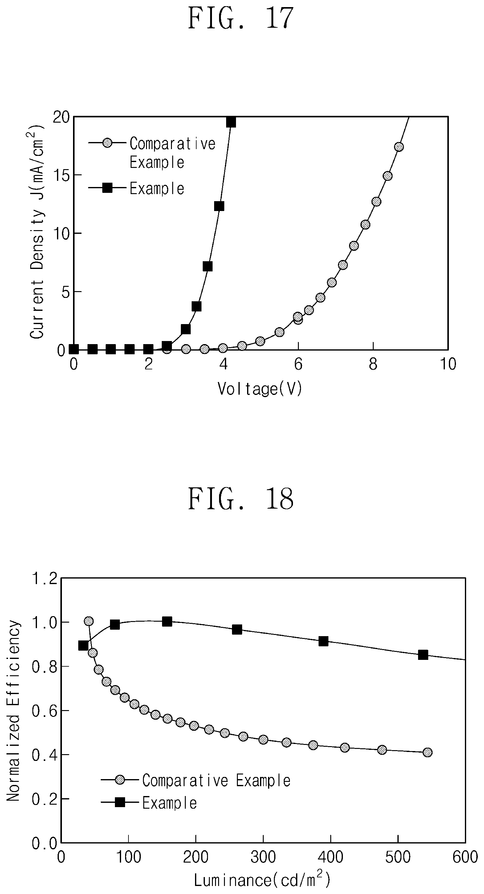 Patent US12414427 Figure 15 – Light-emitting element comprising quantum dots, display device including the same, and manufacturing method of the light-emitting element