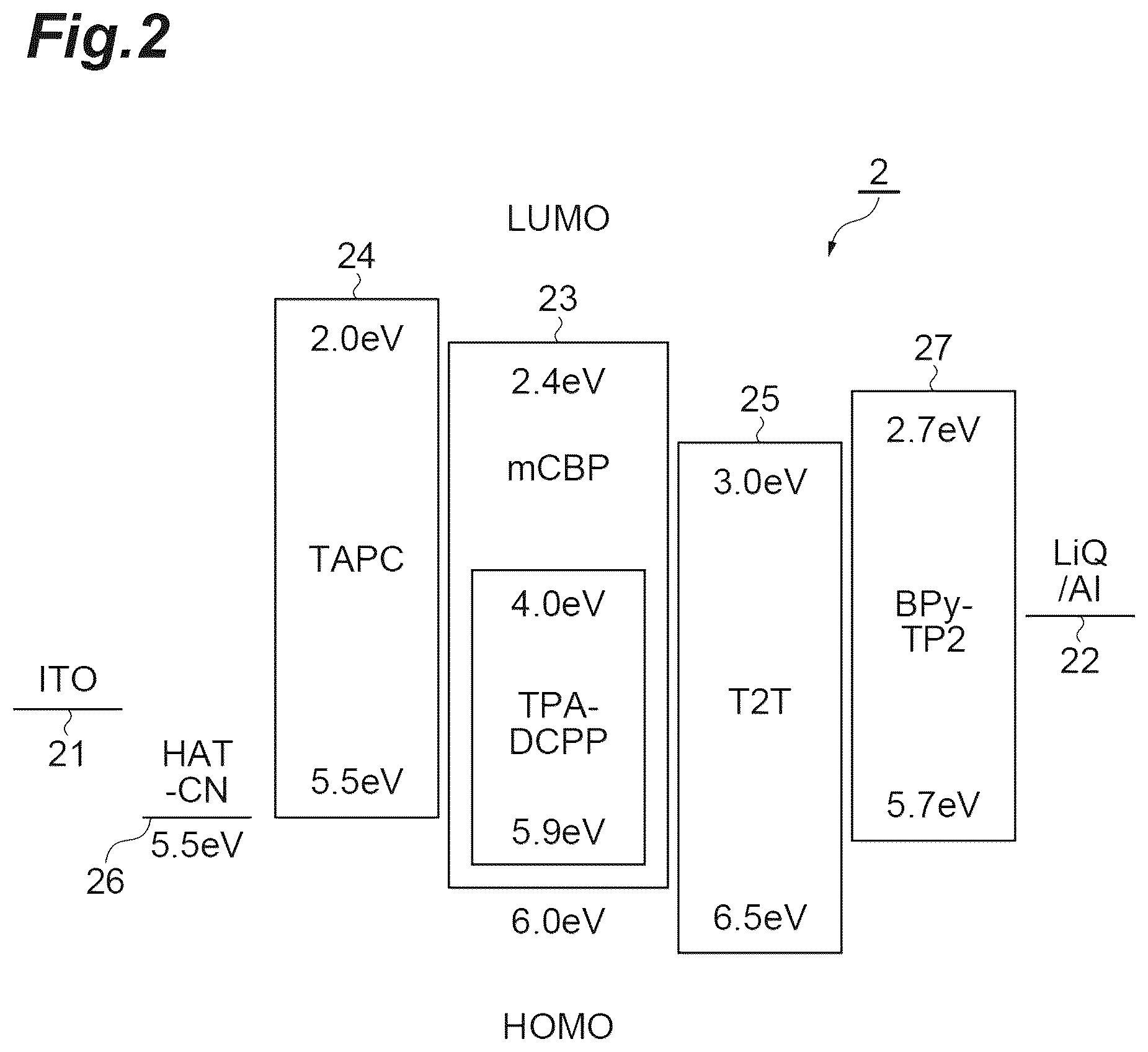 Patent US12414431 Figure 2 – Organic light-emitting element, light-emitting device, and light-emitting method