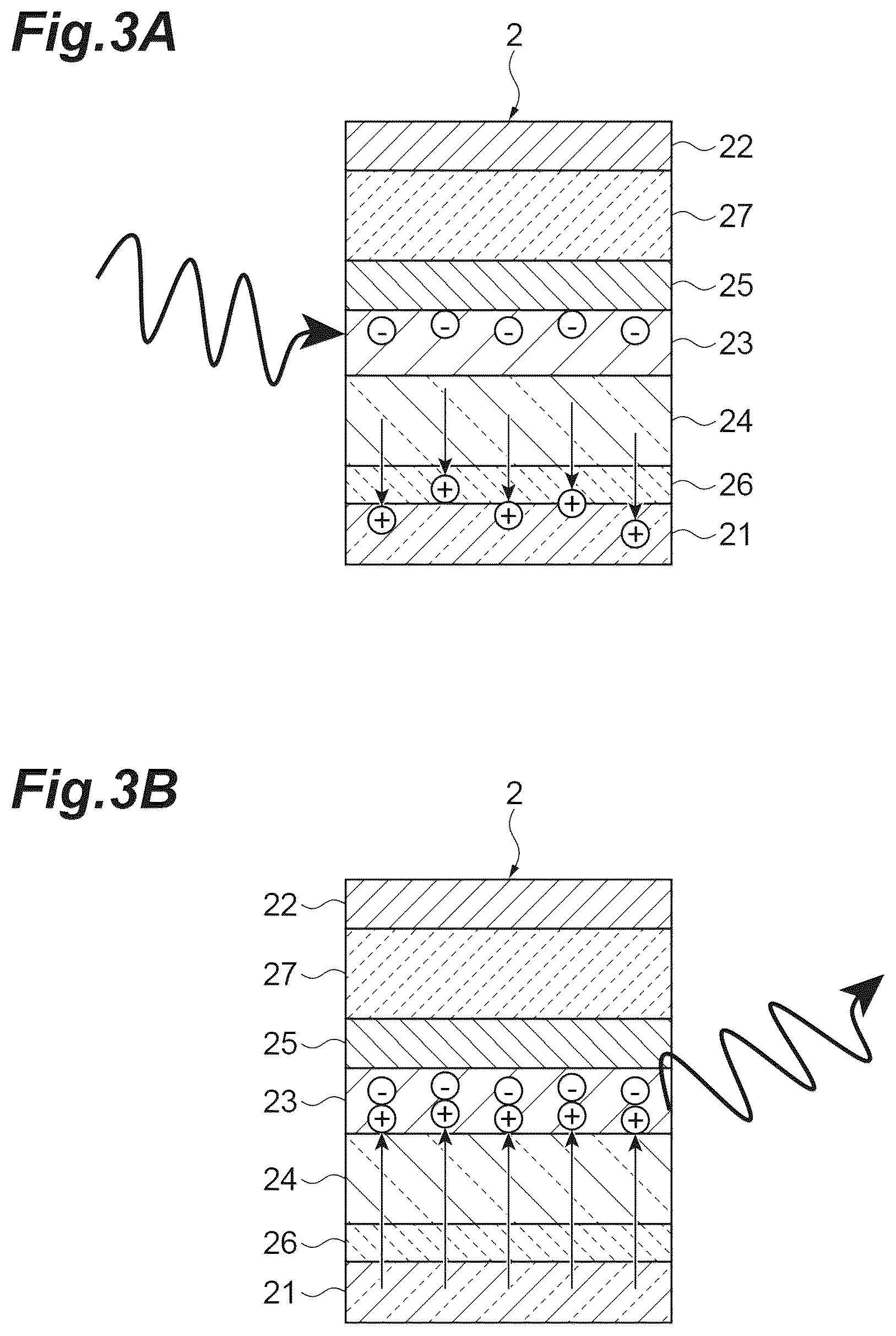 Patent US12414431 Figure 3 – Organic light-emitting element, light-emitting device, and light-emitting method