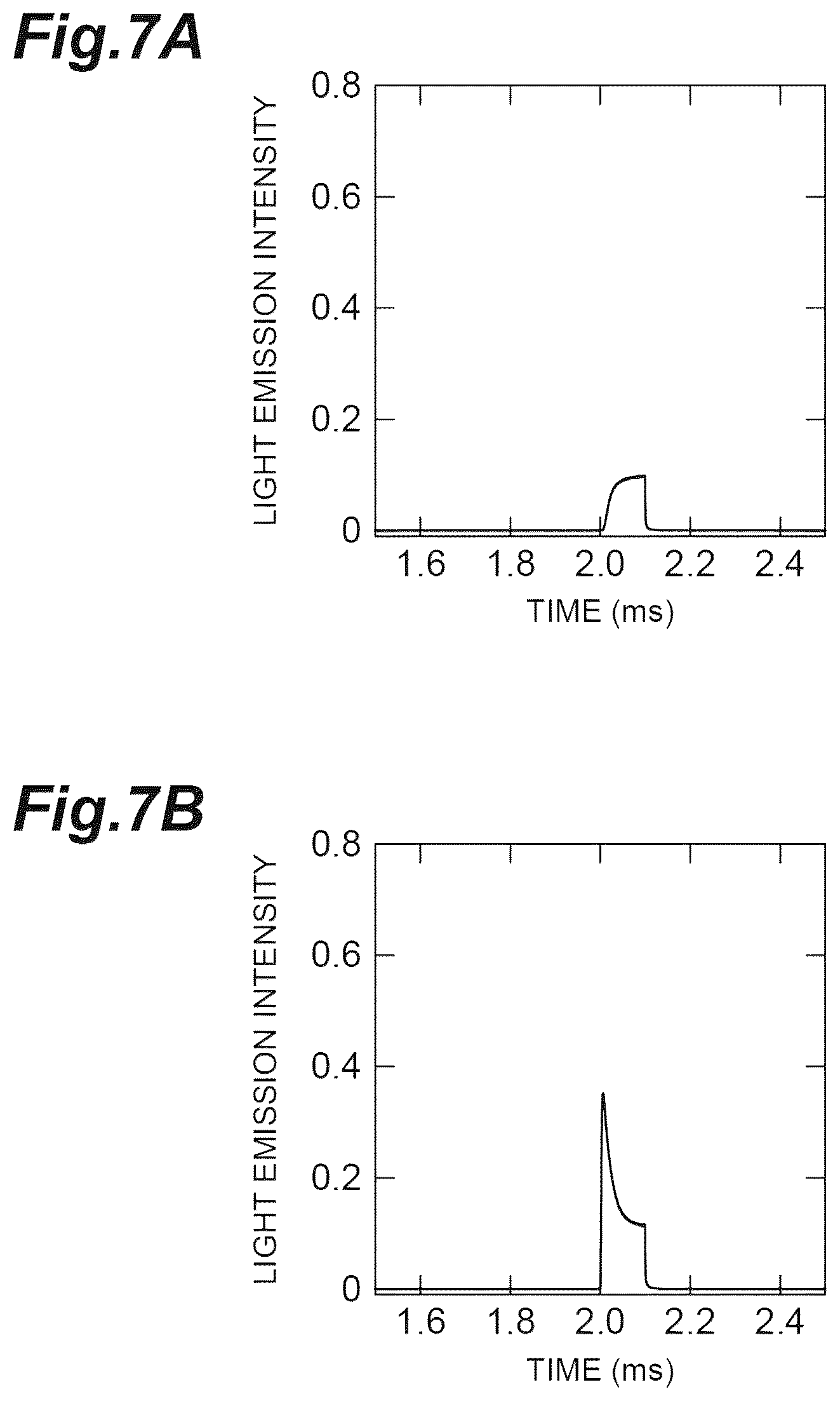 Patent US12414431 Figure 7 – Organic light-emitting element, light-emitting device, and light-emitting method