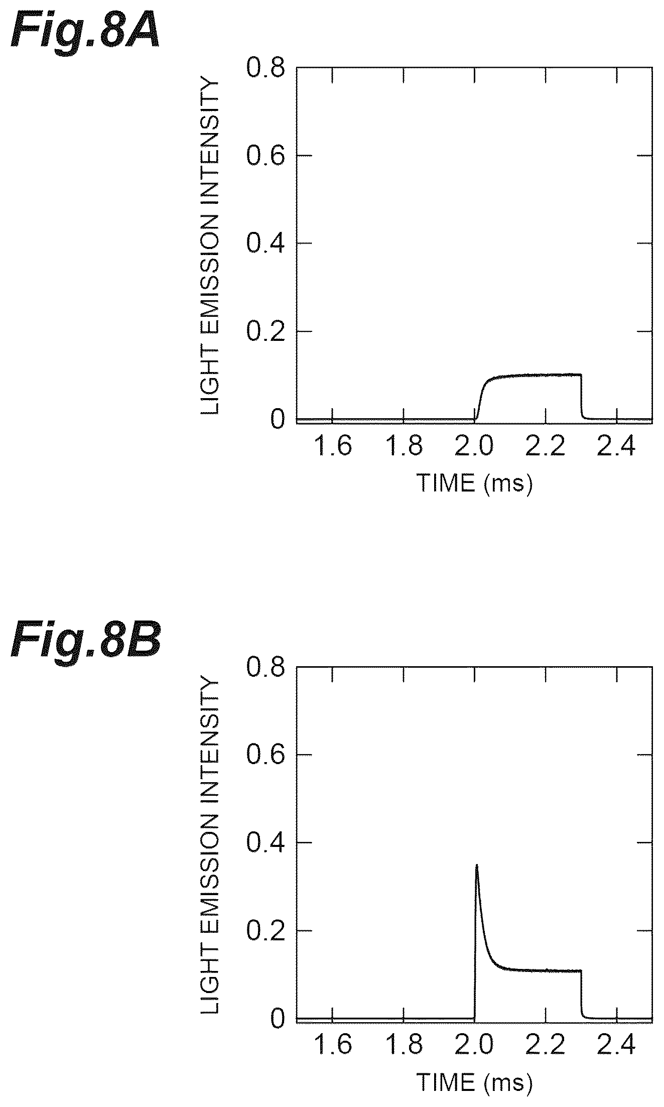 Patent US12414431 Figure 8 – Organic light-emitting element, light-emitting device, and light-emitting method