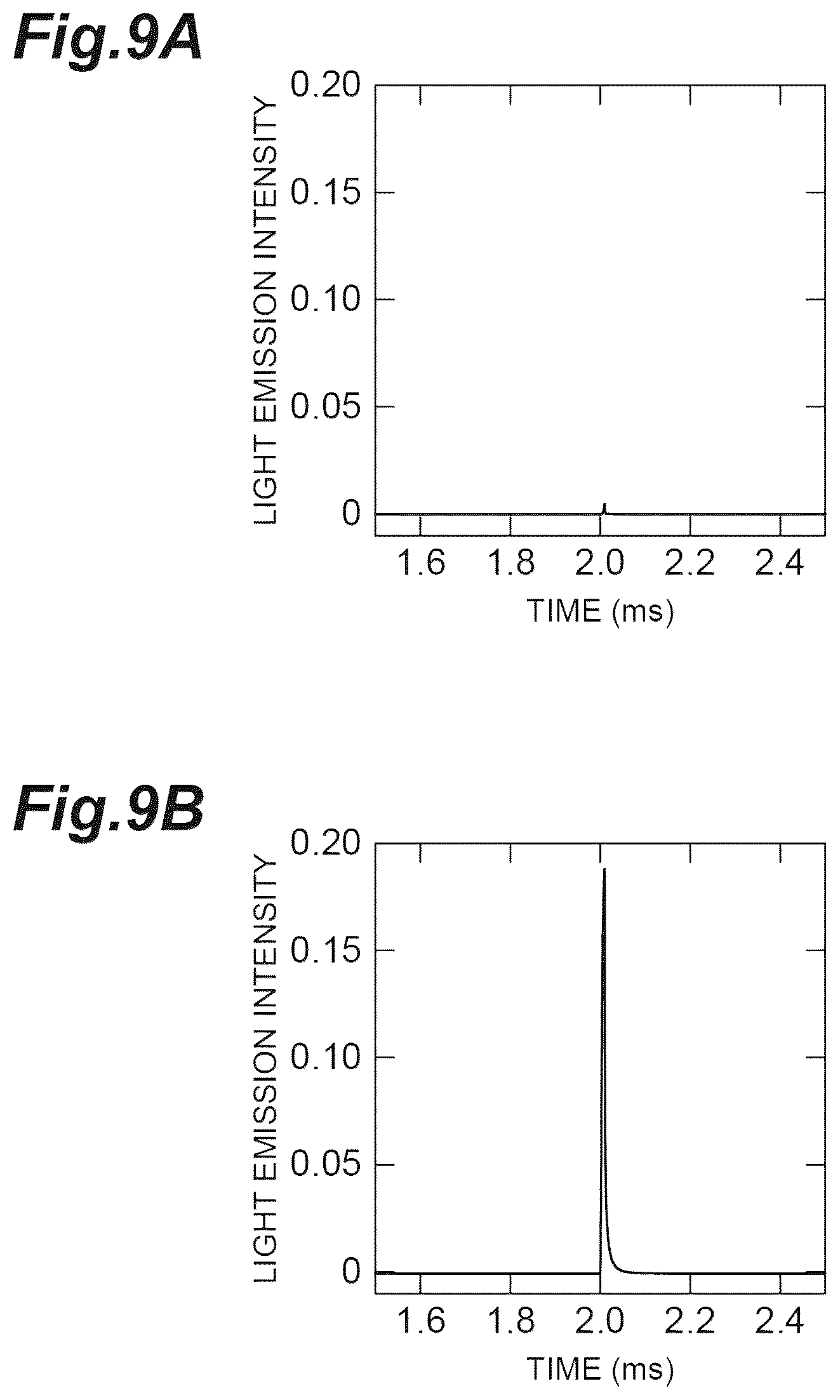 Patent US12414431 Figure 9 – Organic light-emitting element, light-emitting device, and light-emitting method